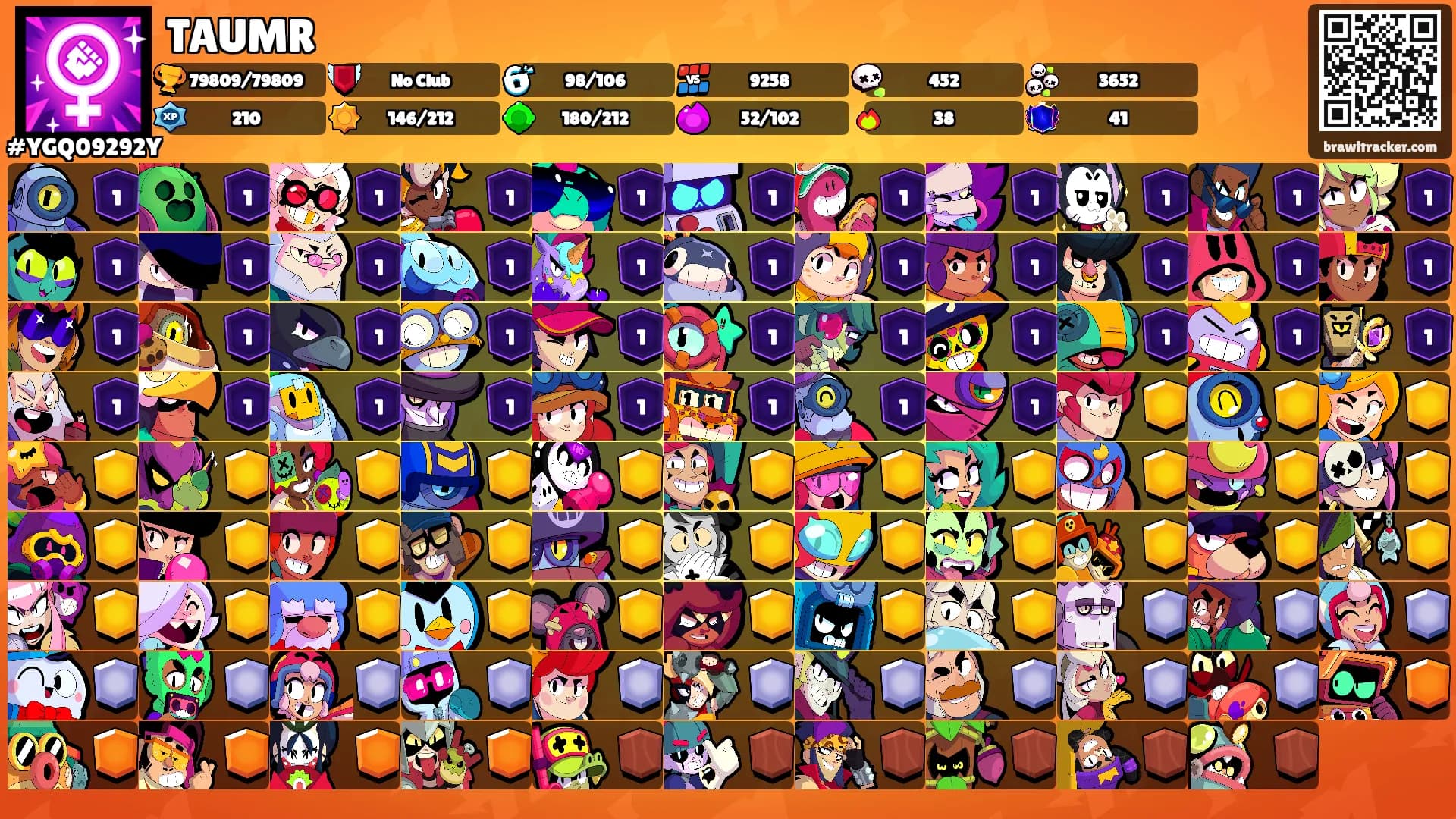 TAUMR's Ranks