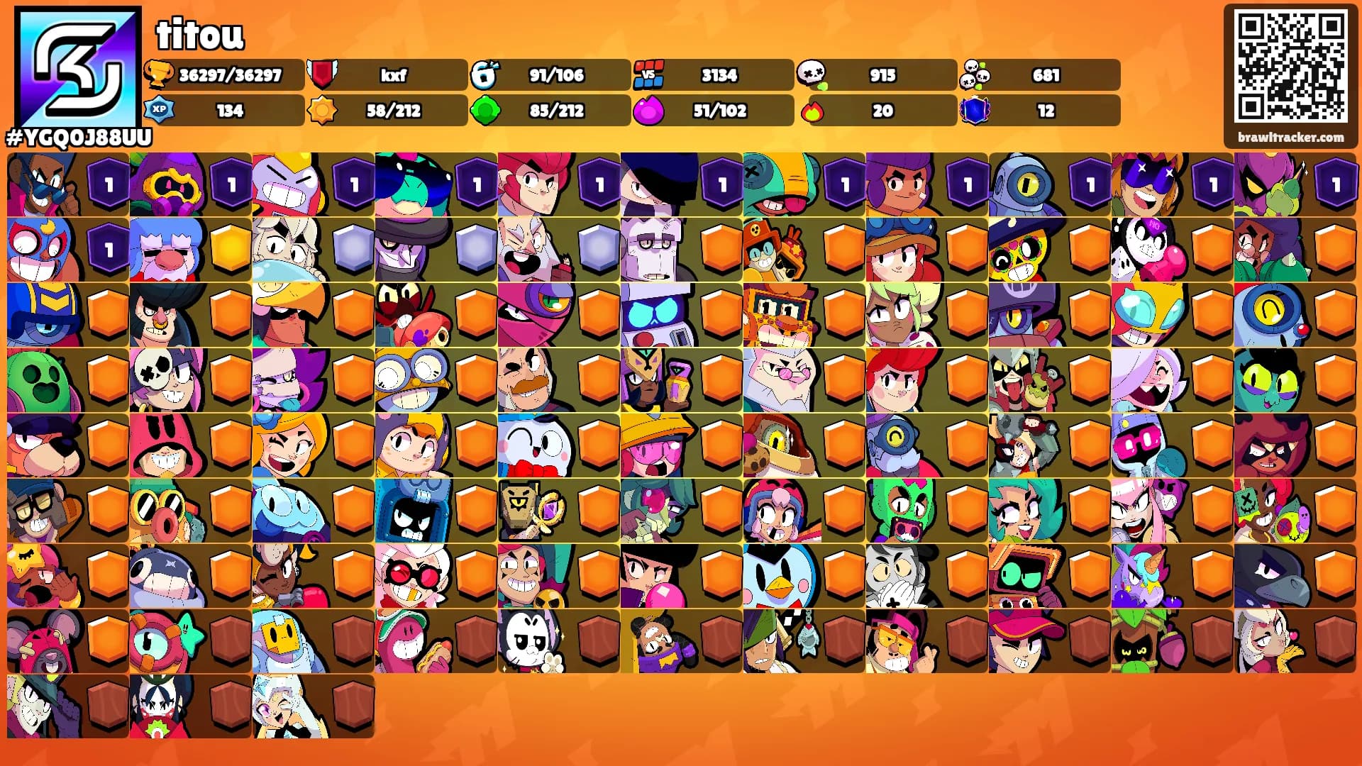titou's Ranks
