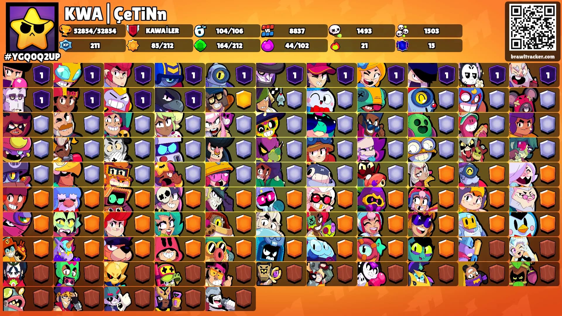 KWA|ÇeTiNn's Ranks