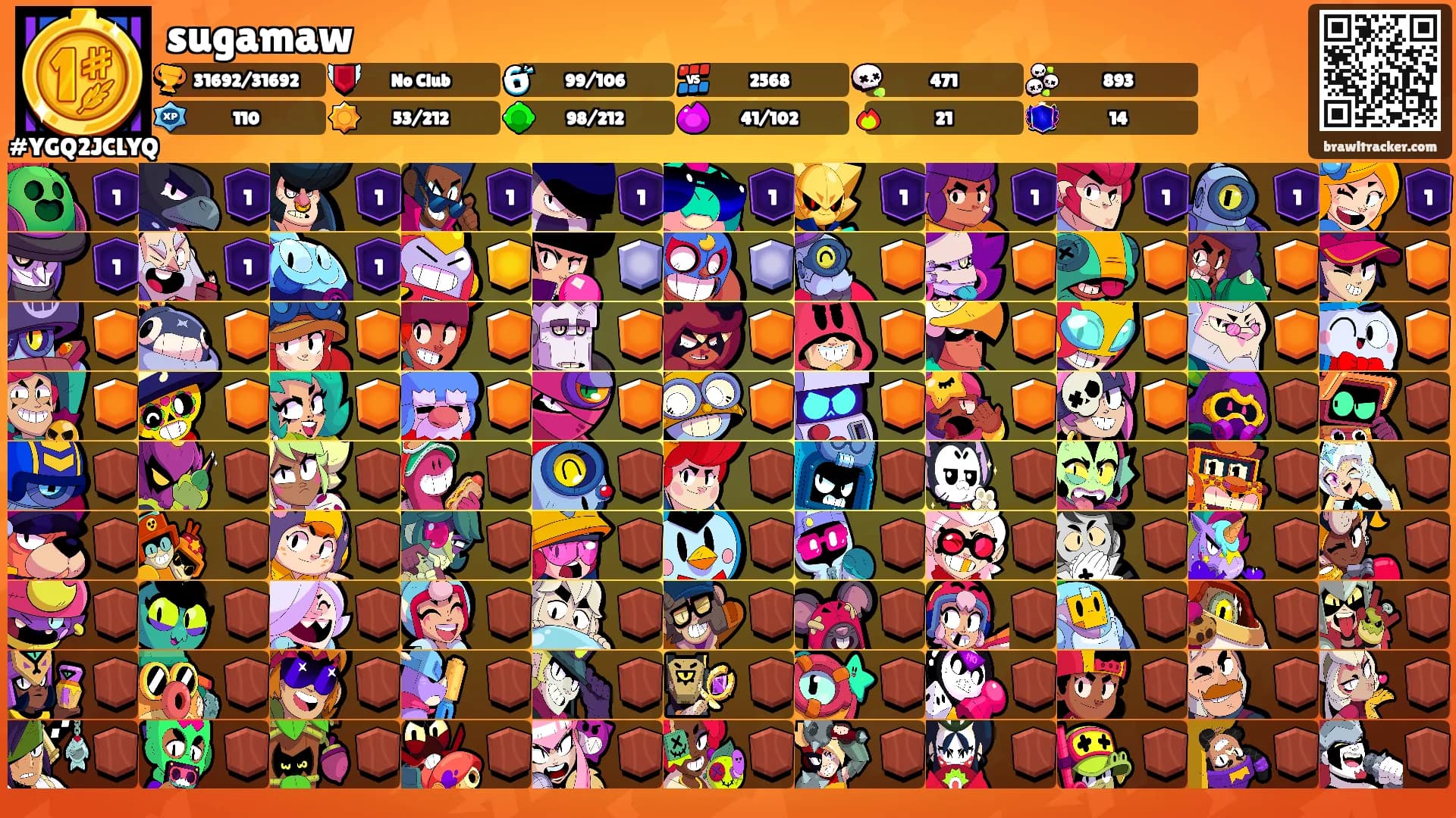 sugamaw's Ranks