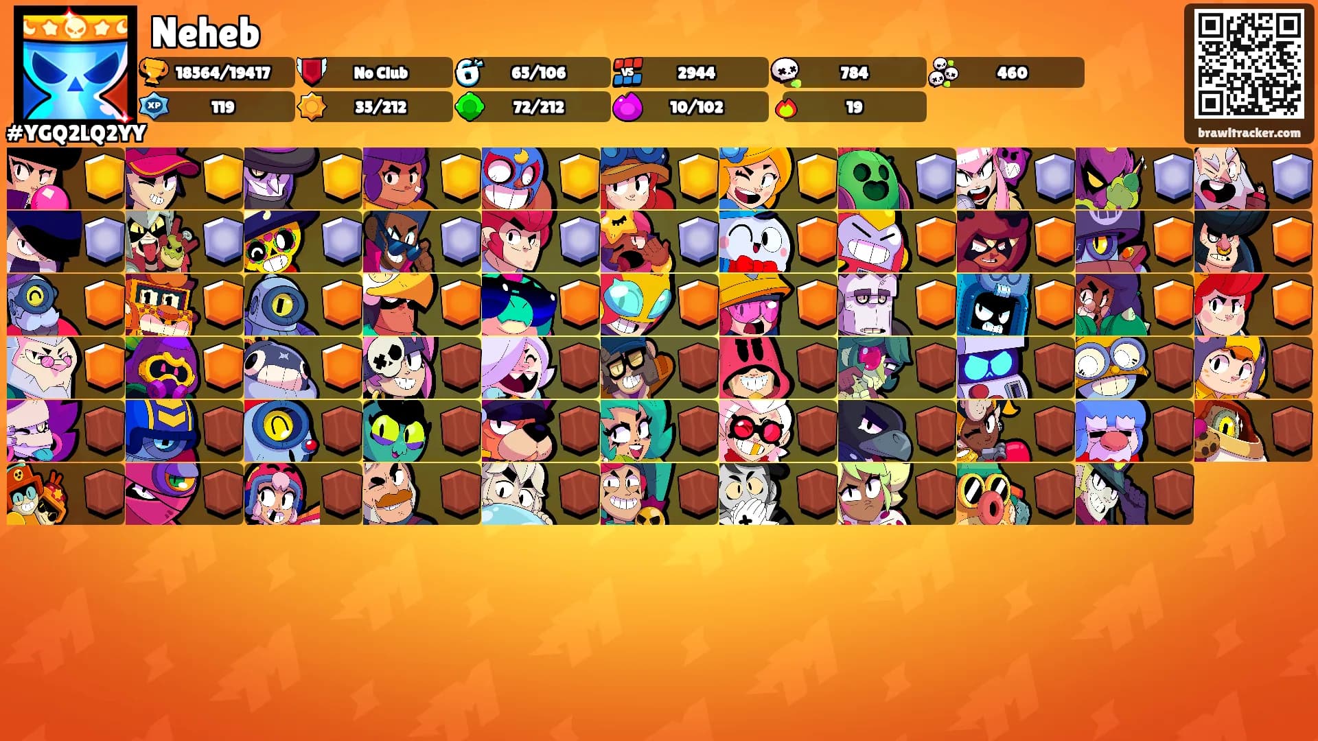 Neheb's Ranks