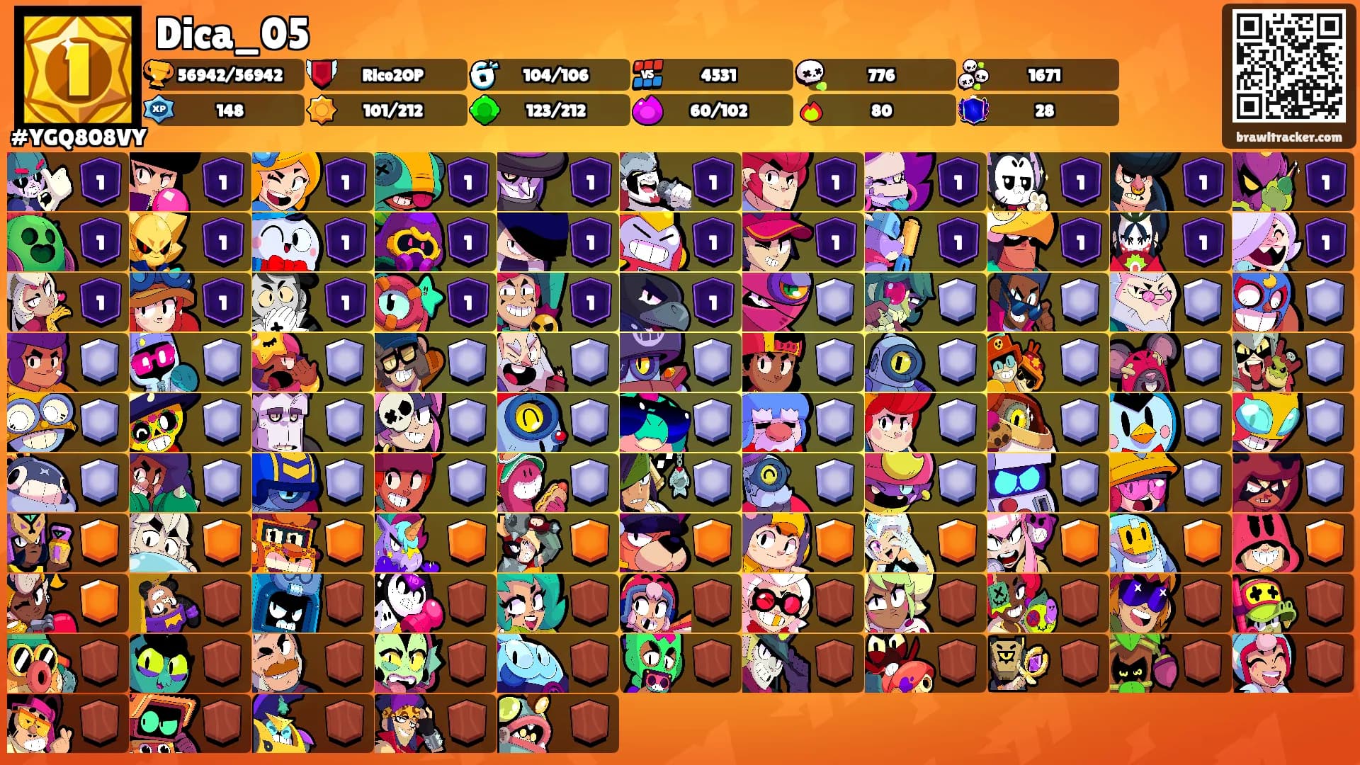Dica_05's Ranks