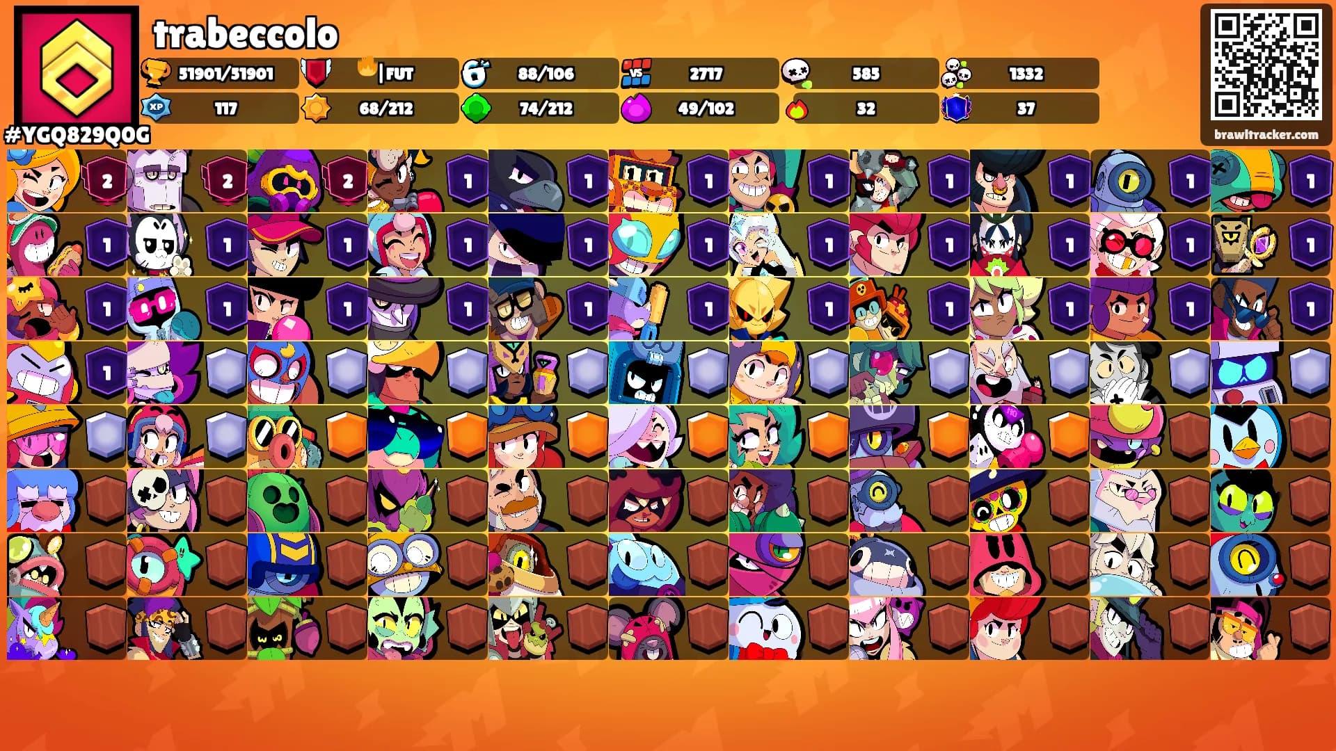trabeccolo's Ranks