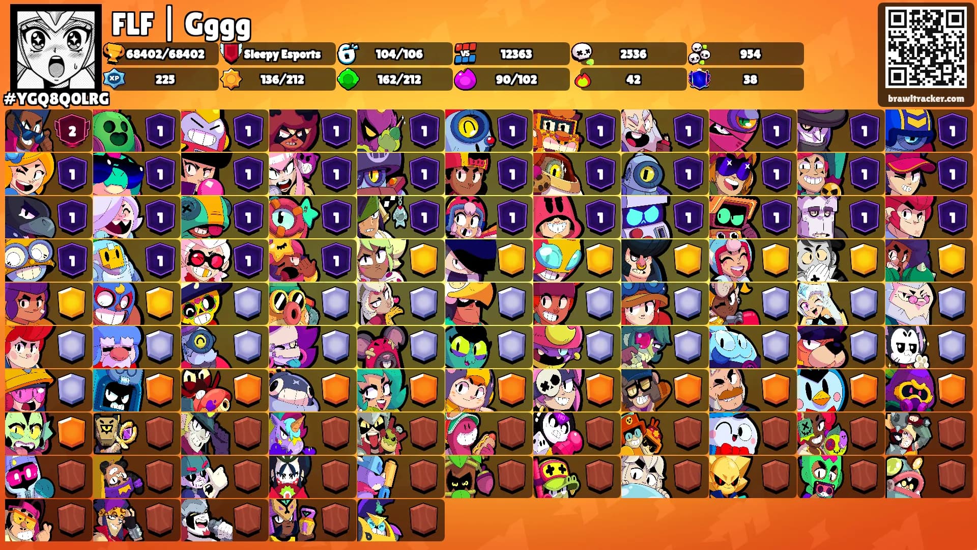 FLF | Gggg's Ranks
