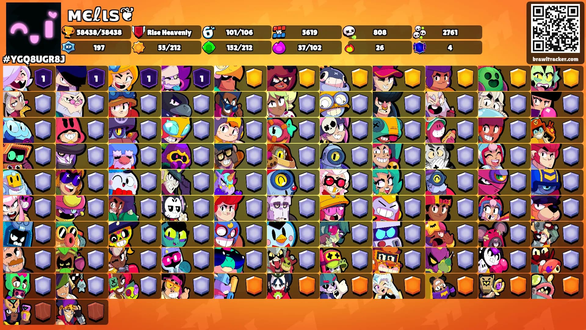 мєℓιѕ❦'s Ranks