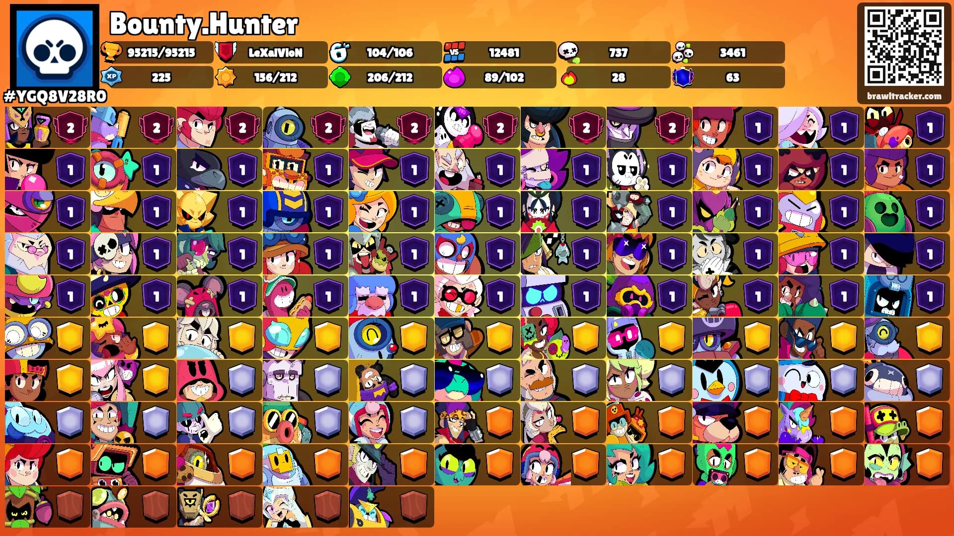 Bounty.Hunter's Ranks