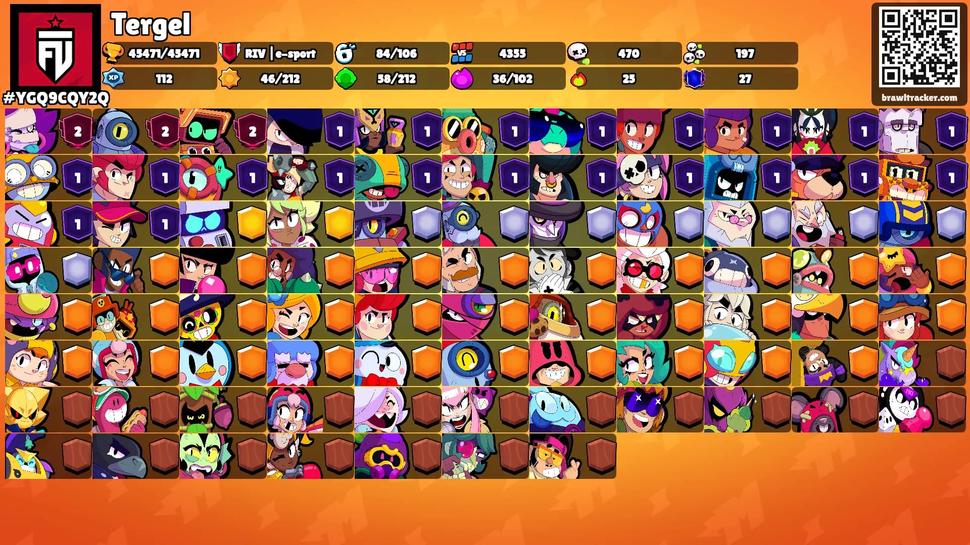 Tergel's Ranks
