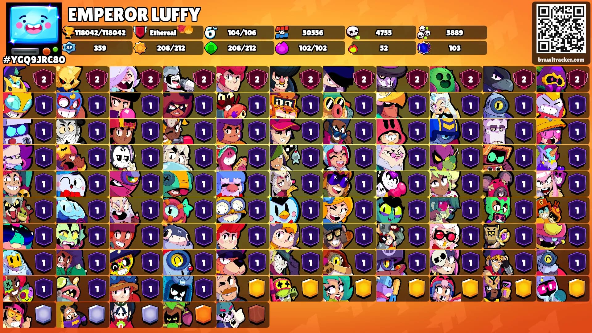 EMPEROR LUFFY's Ranks