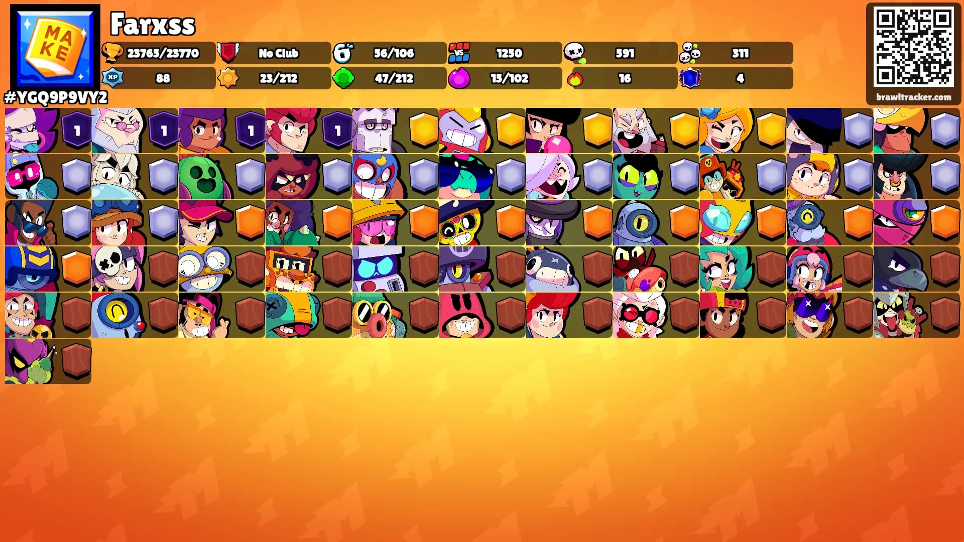 Farxss's Ranks