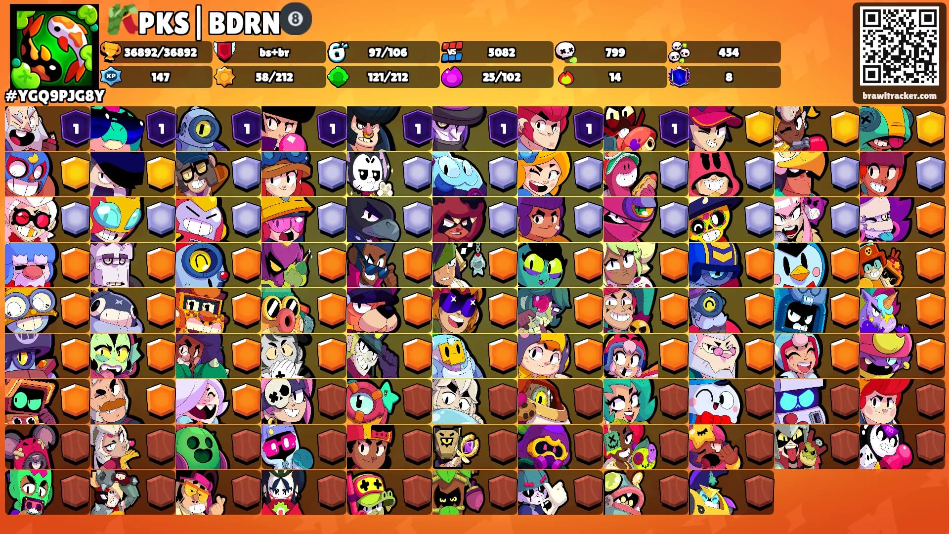 🎋PKS|BDRN🎱's Ranks