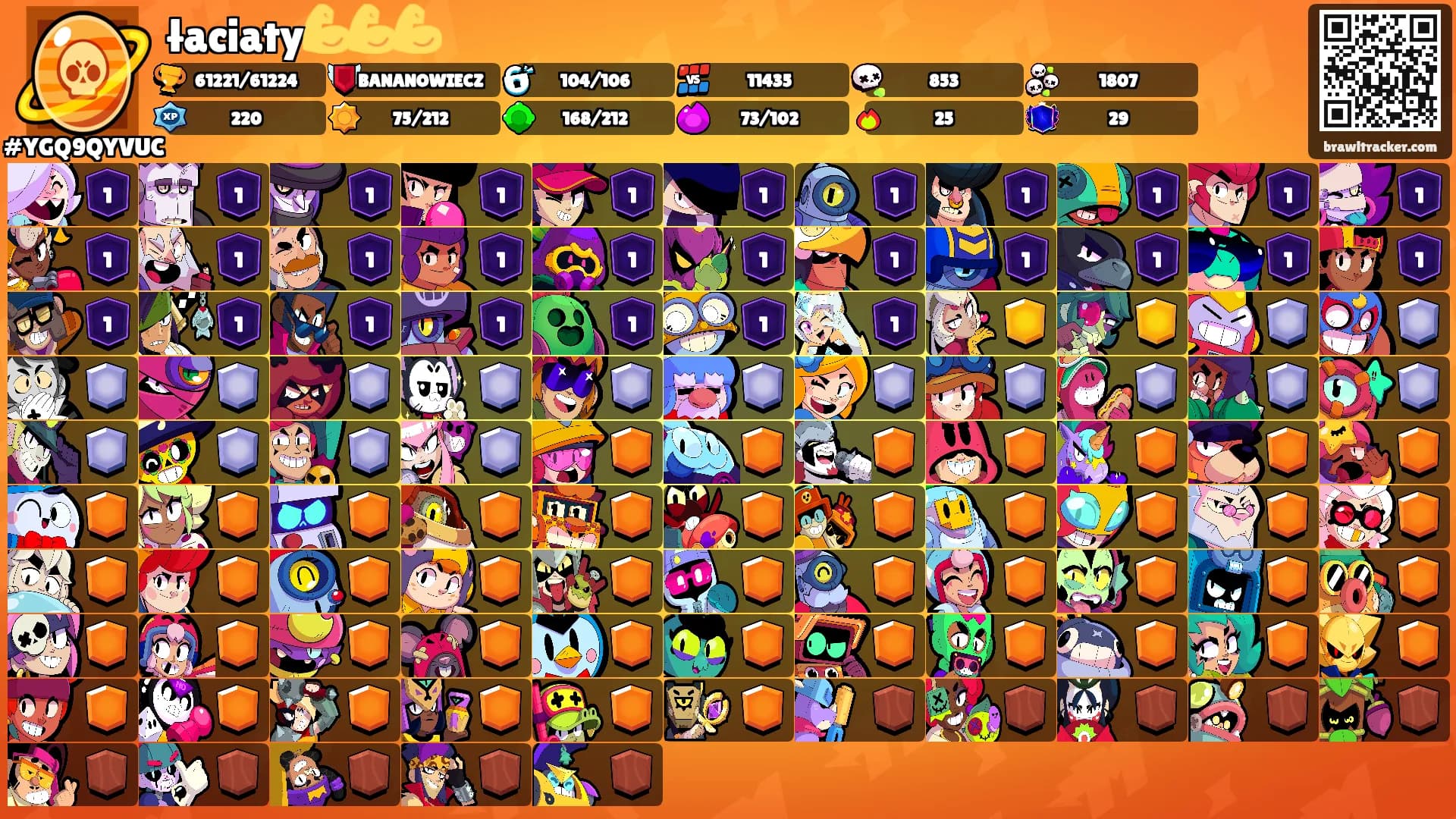 łaciaty💪💪💪's Ranks