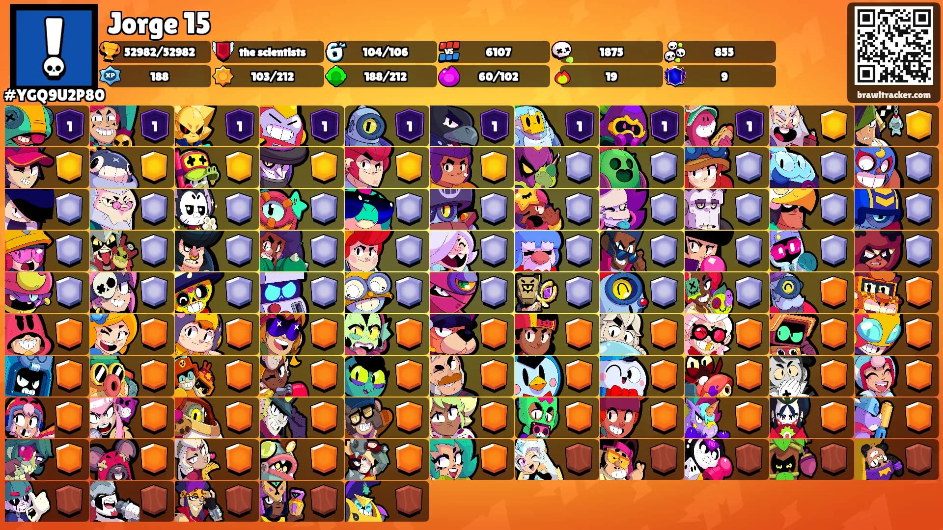 Jorge 15's Ranks