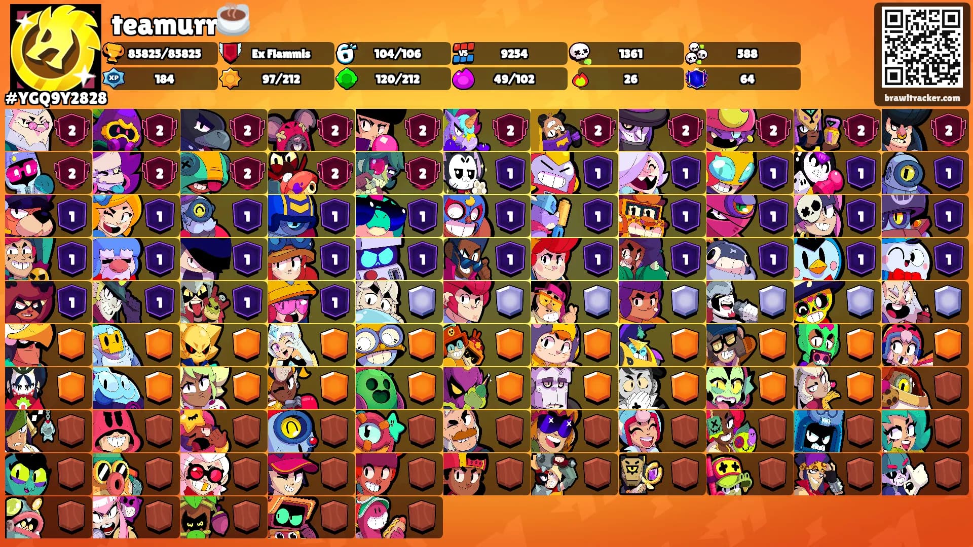 teamurr☕'s Ranks