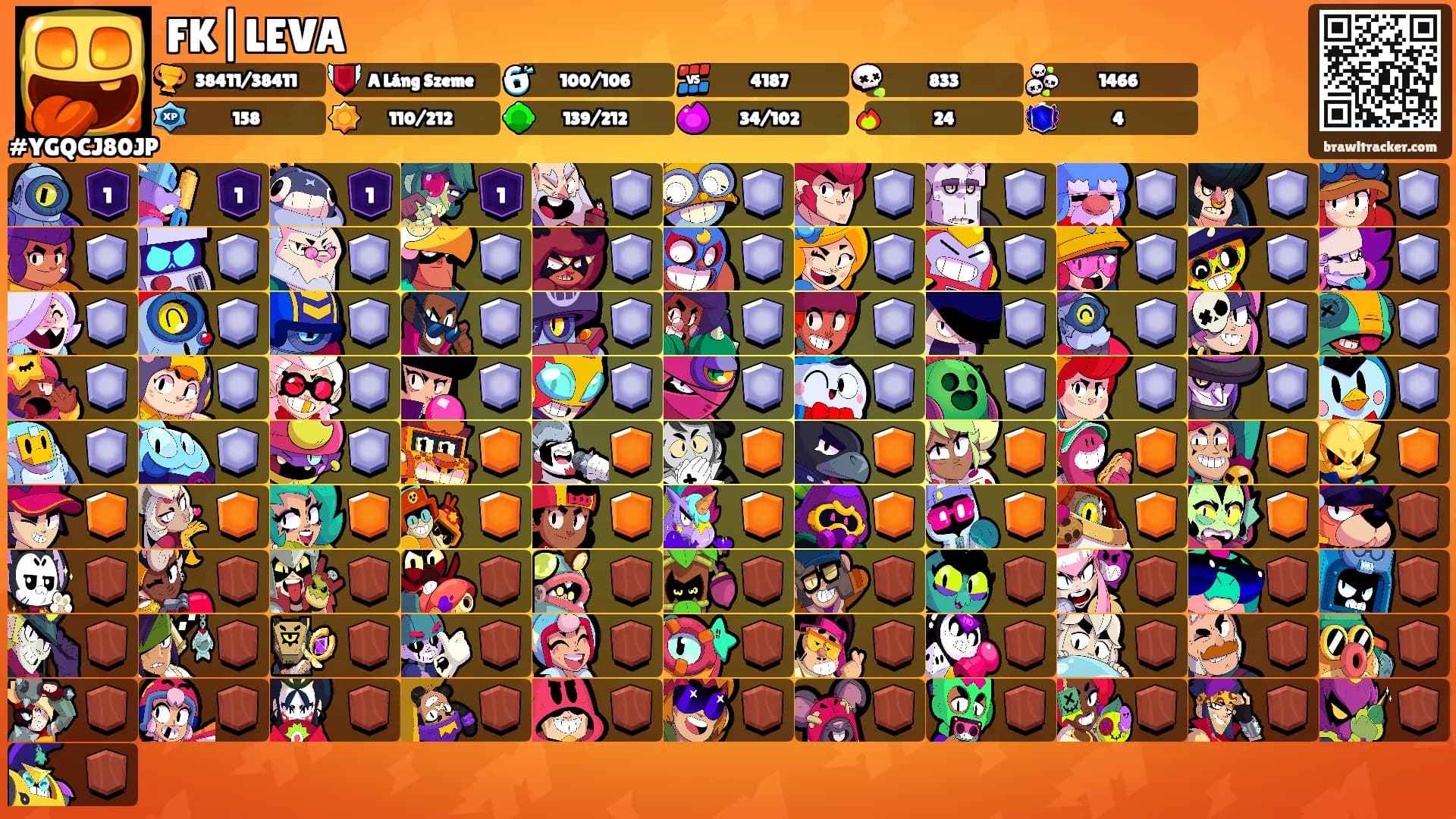 FK|LEVA's Ranks