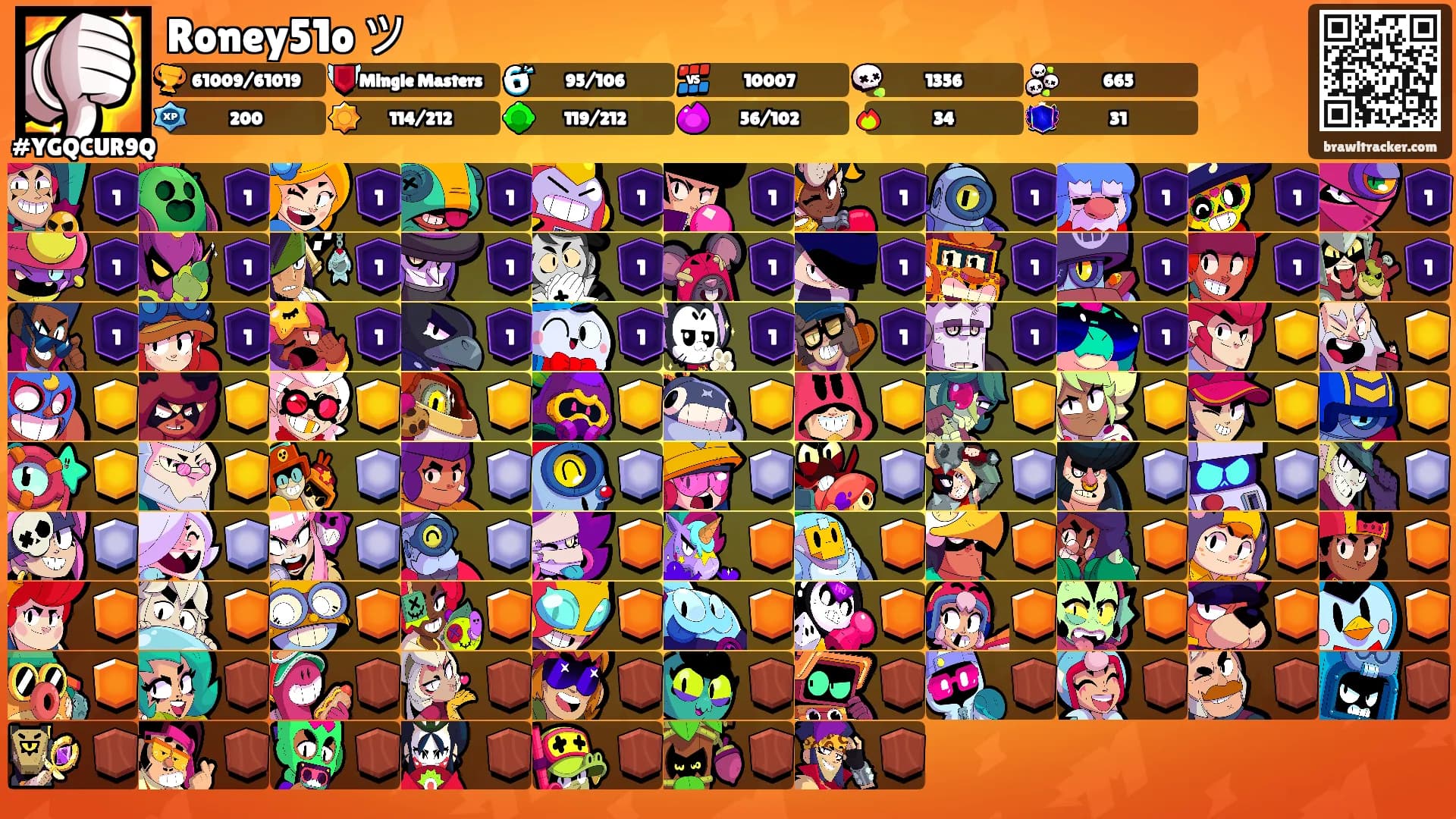 Roney51o ツ's Ranks