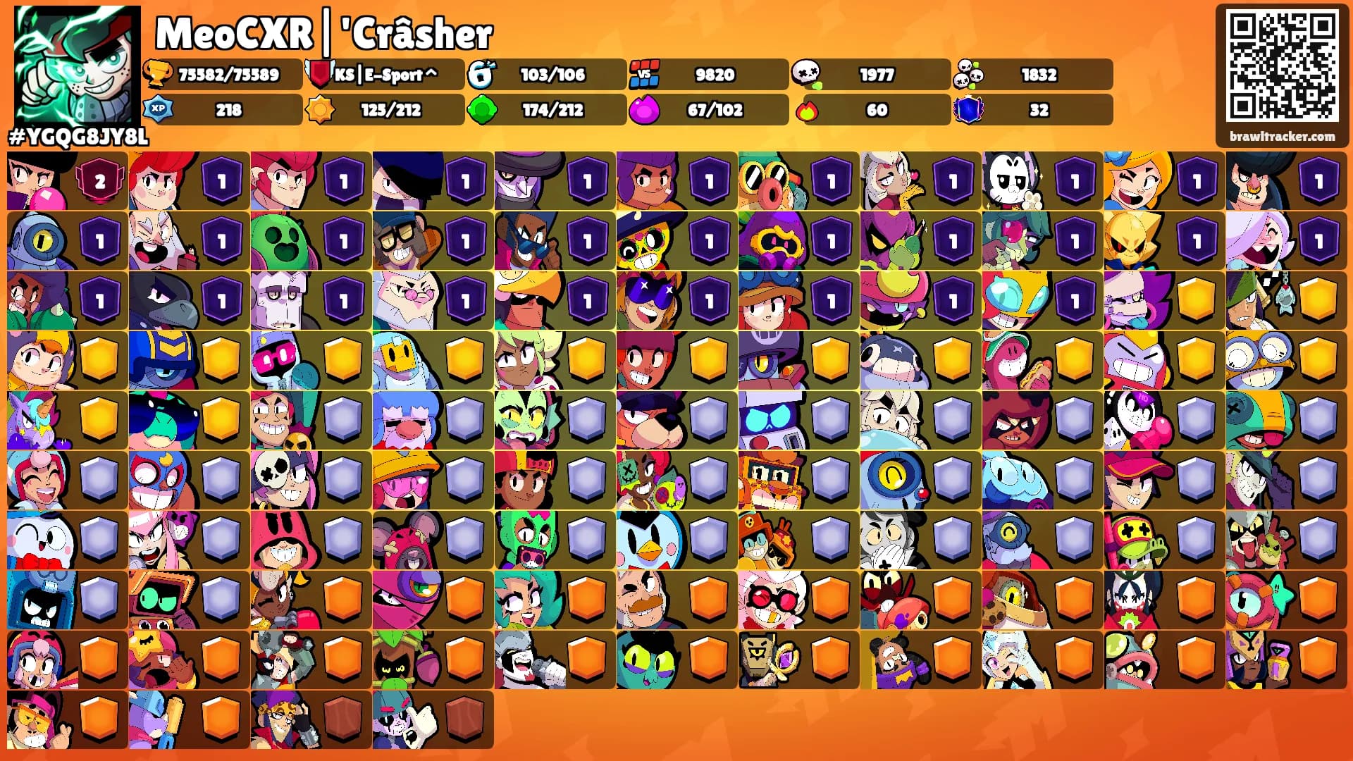 MeoCXR|'Crâsher's Ranks