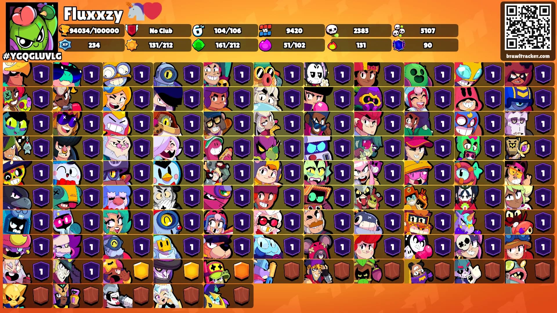 Fluxxzy 🦄❤️'s Ranks