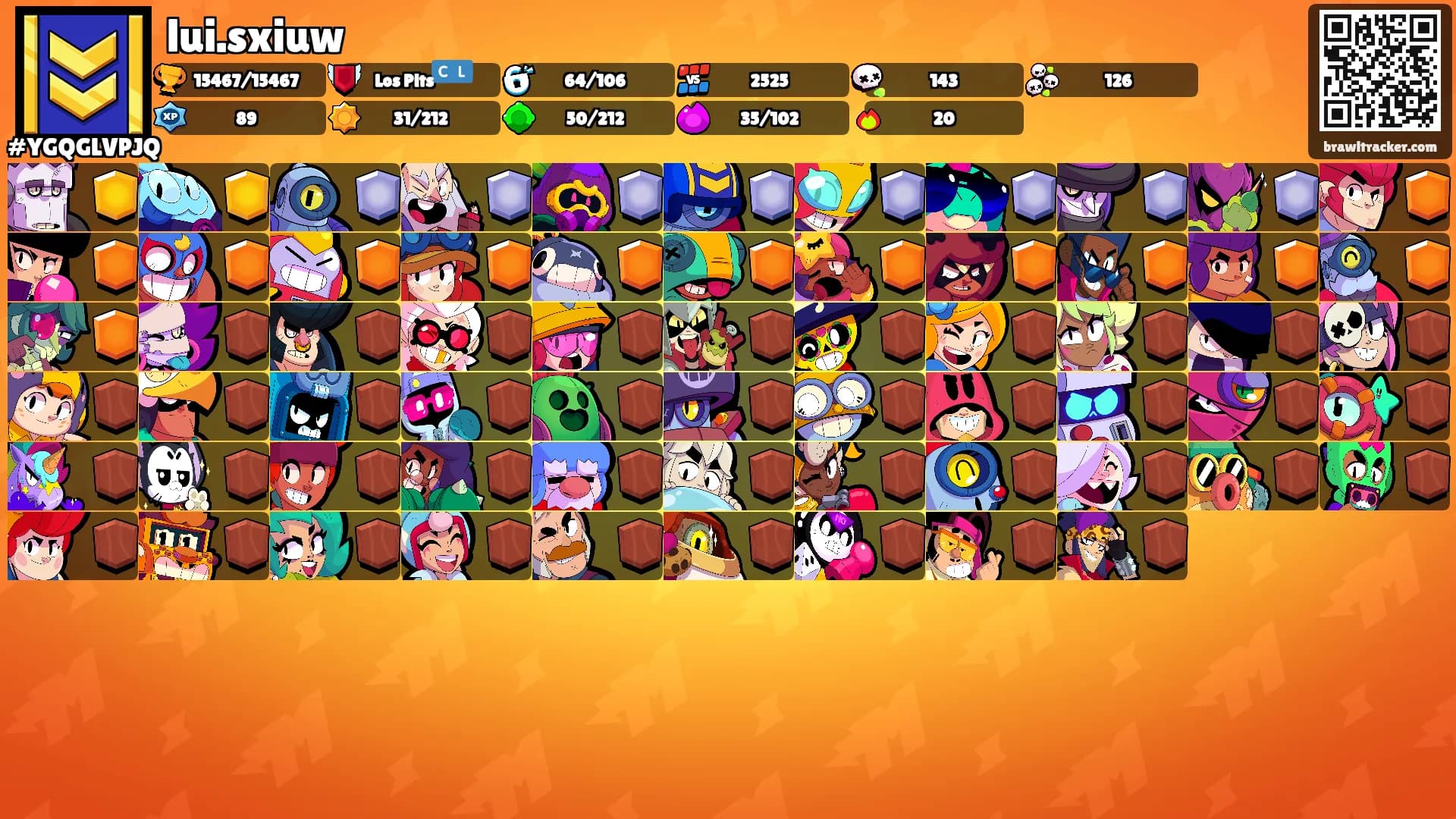 lui.sxiuw's Ranks