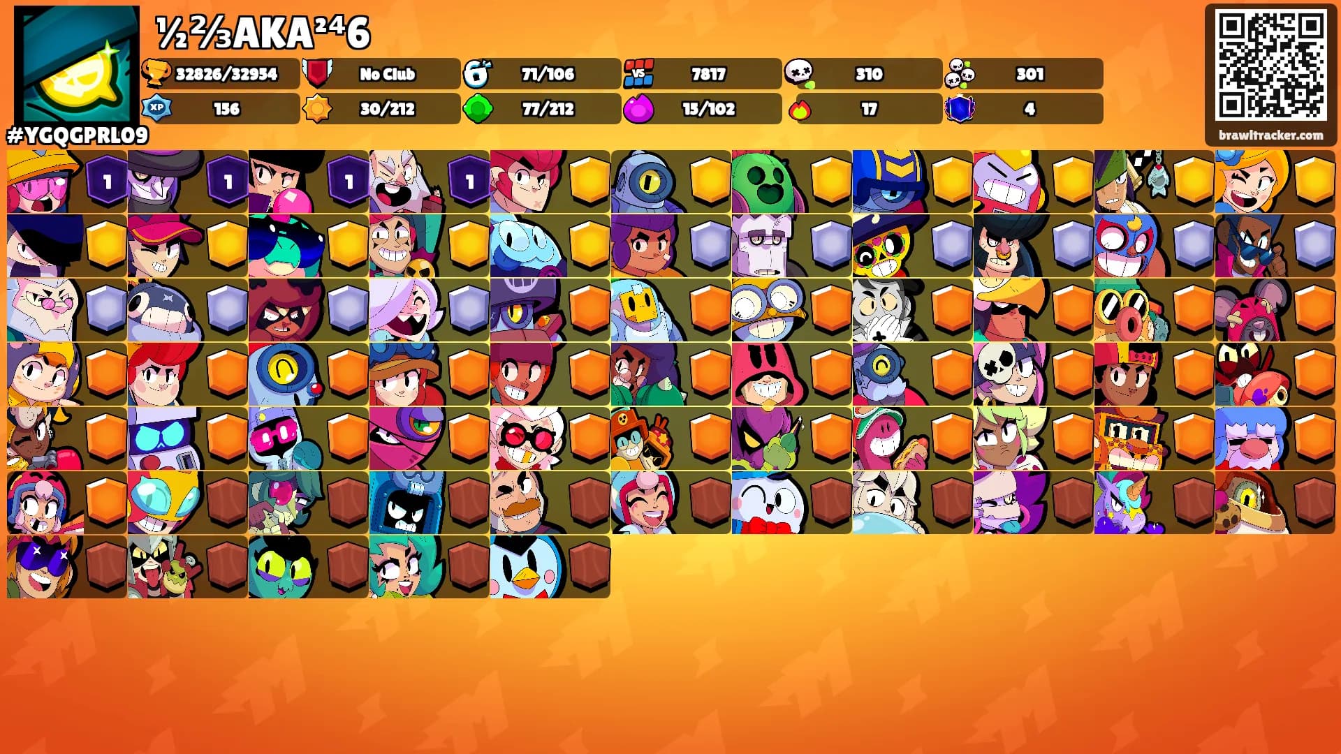 ½⅔AKA²⁴6's Ranks