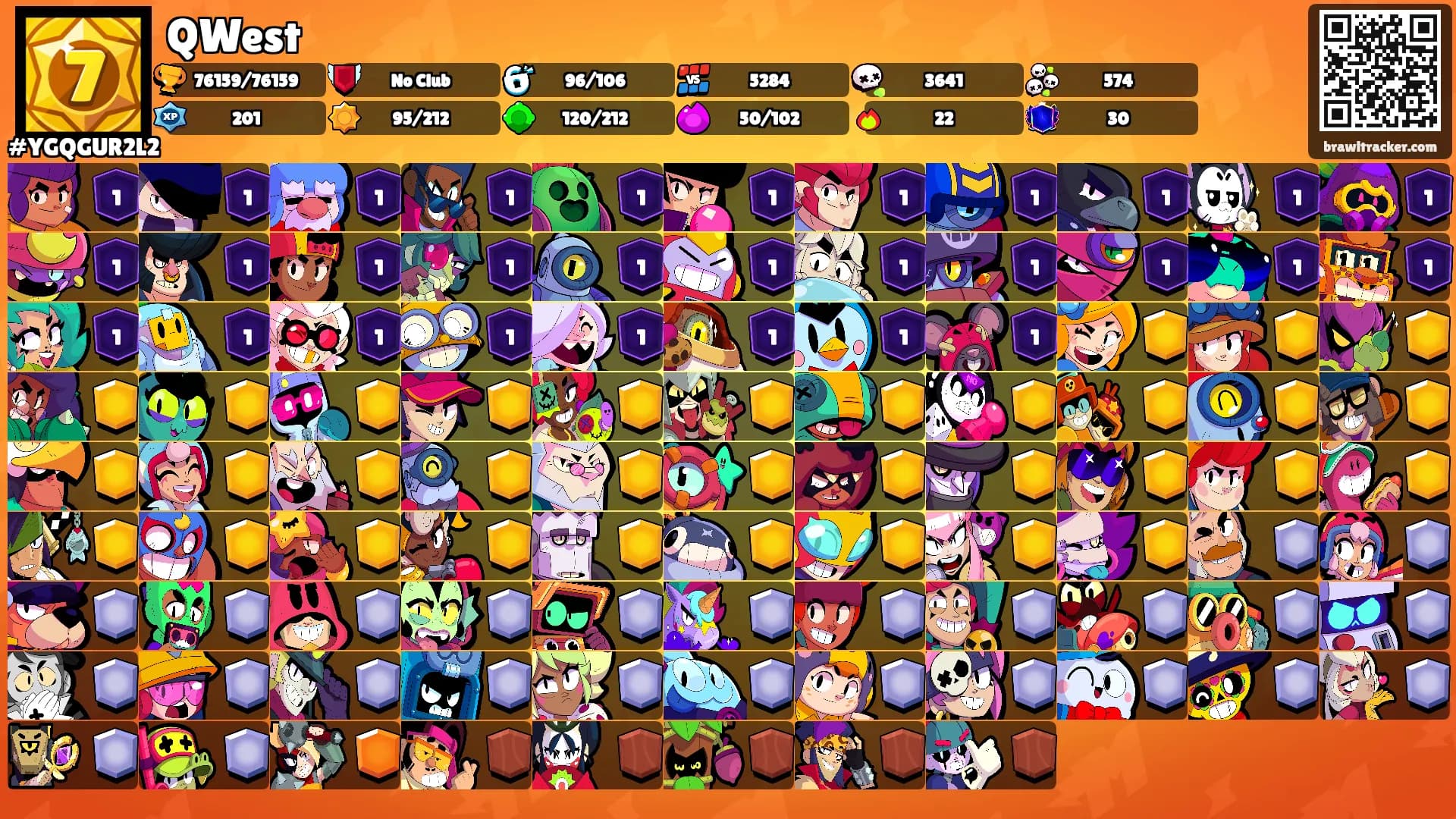 QWest's Ranks