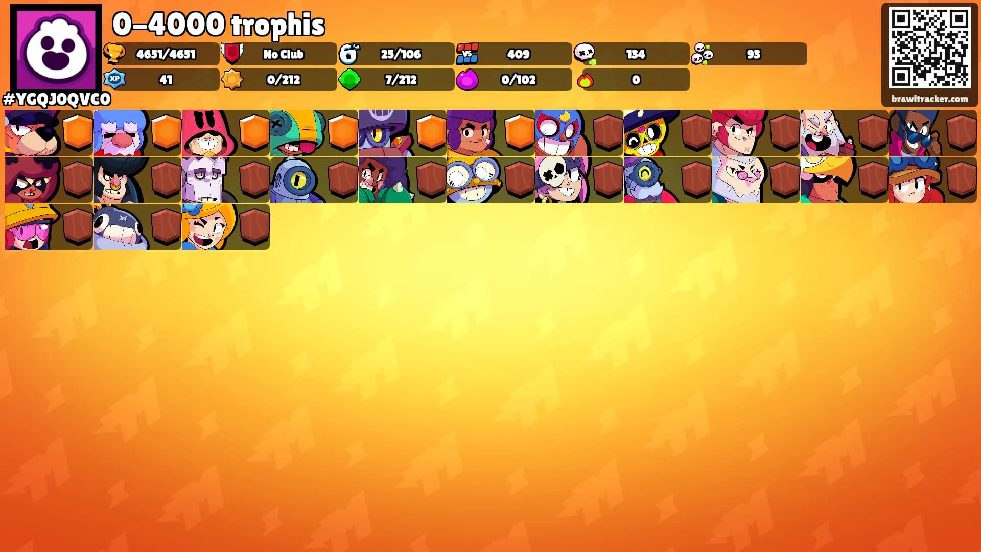 0-4000 trophis's Ranks