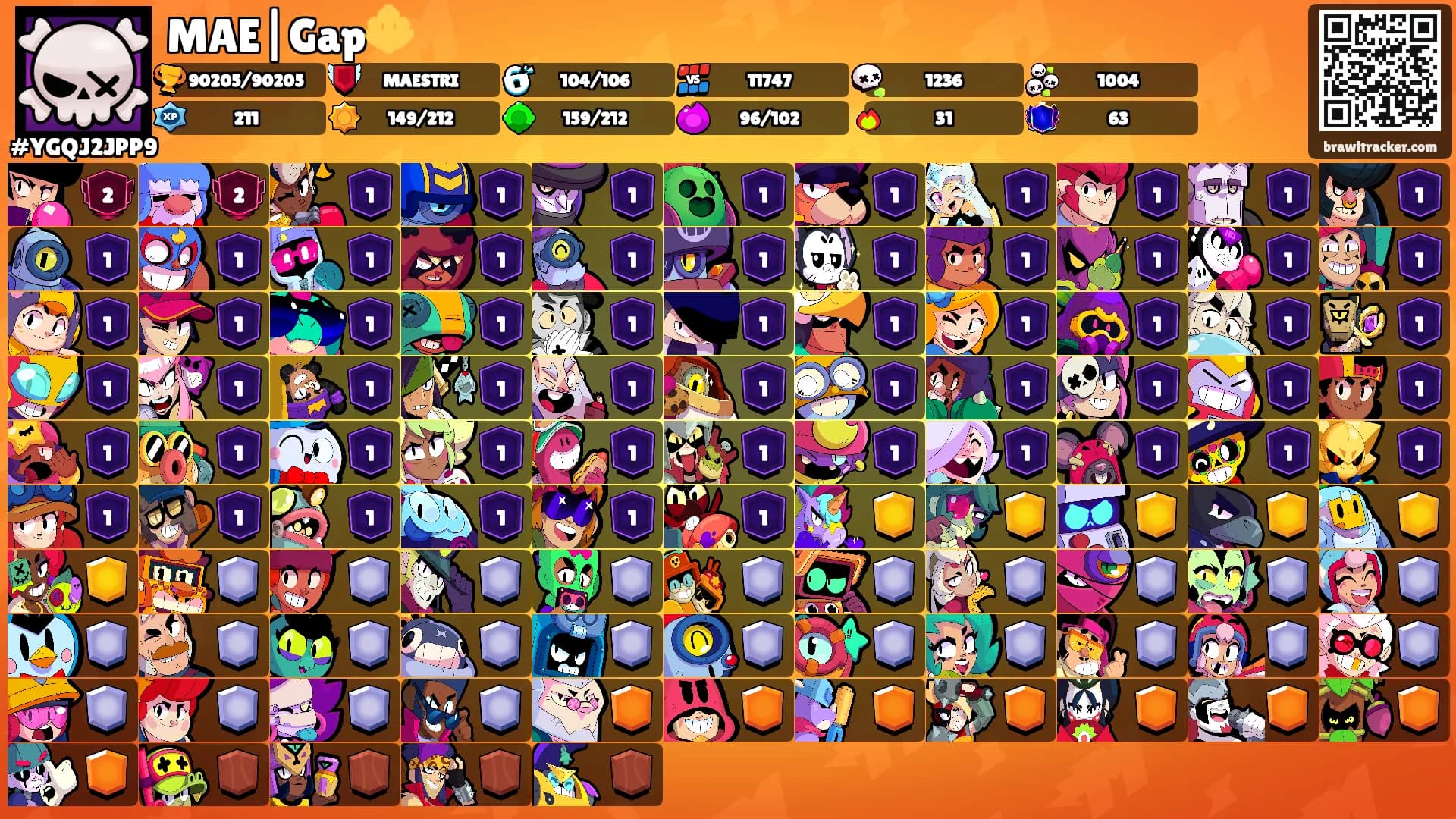 MAE|Gap🔱's Ranks