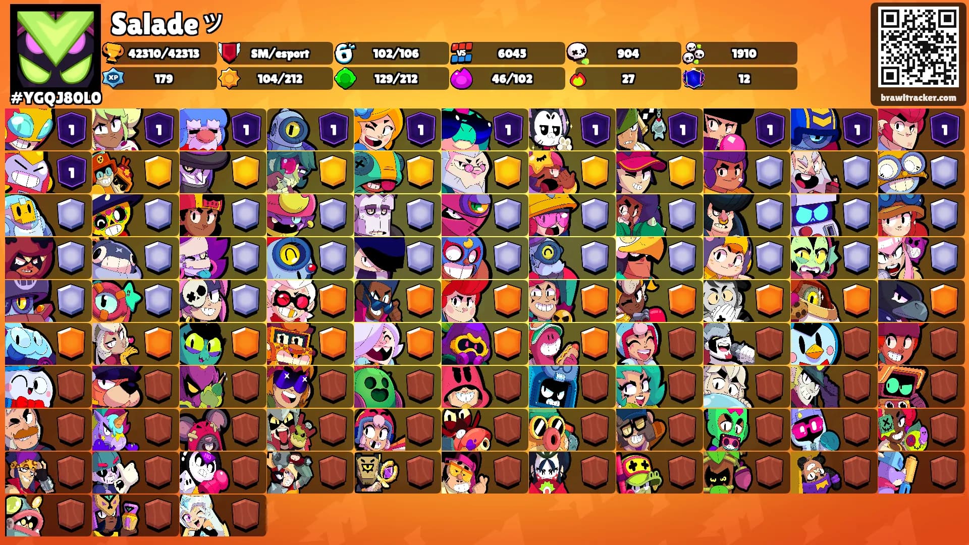 Saladeッ's Ranks