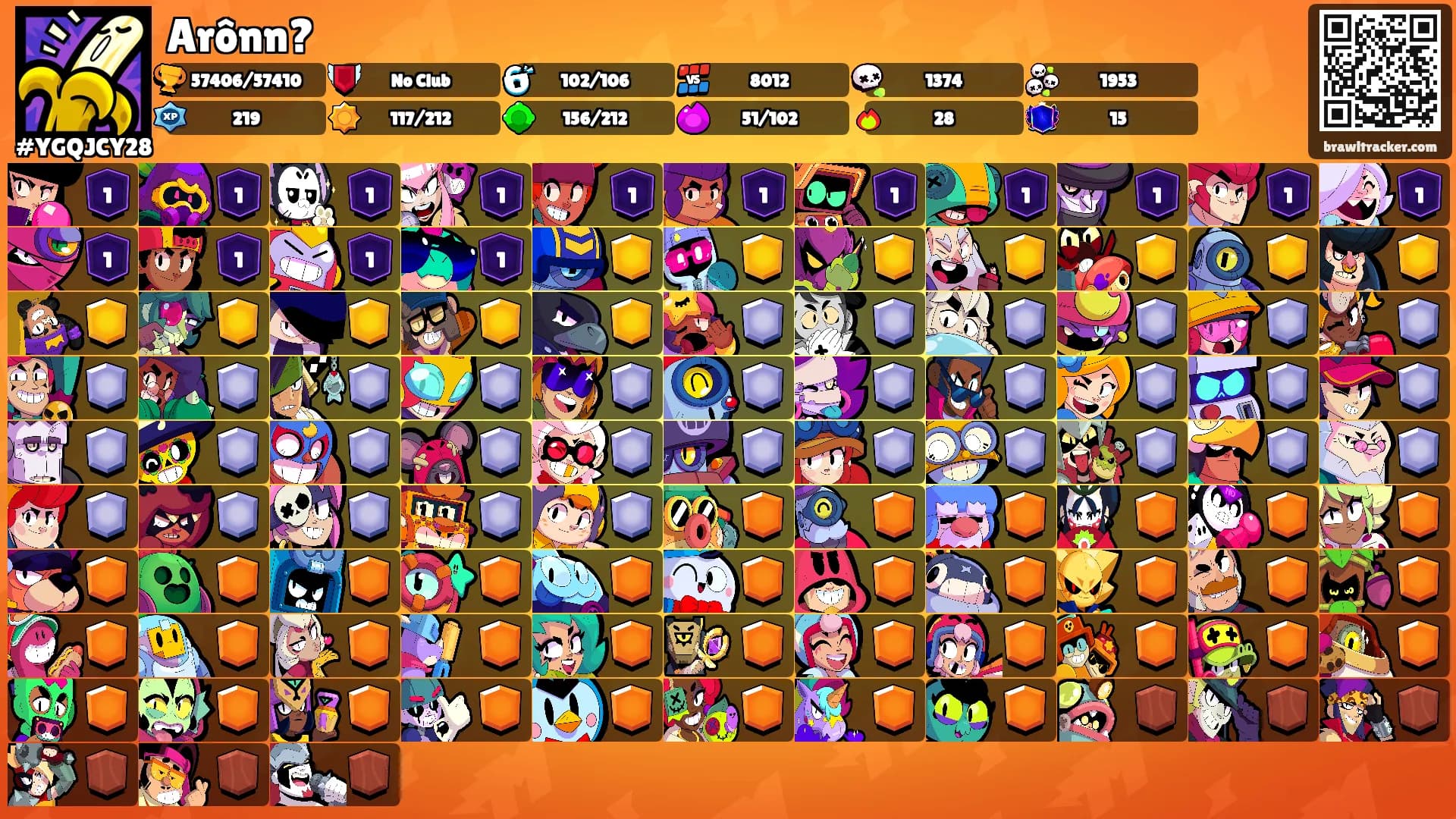 Arônn?'s Ranks