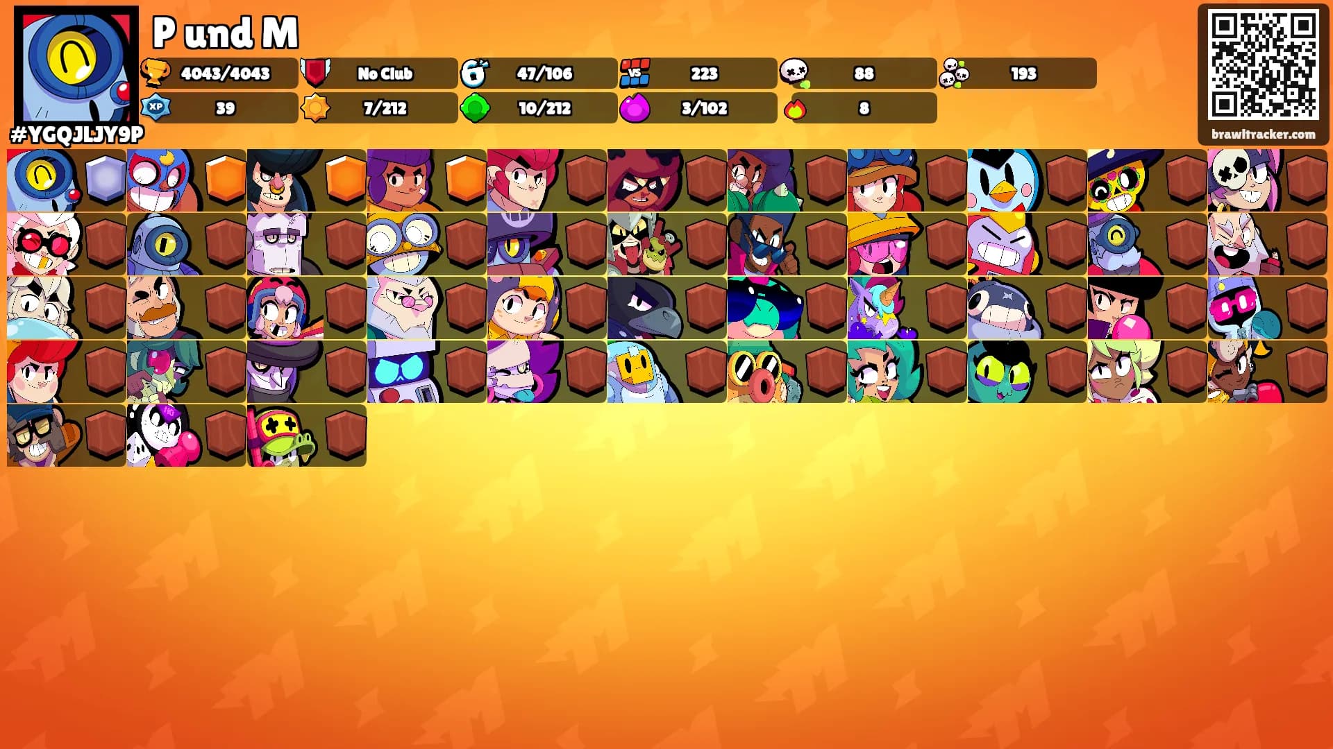 P und M's Ranks
