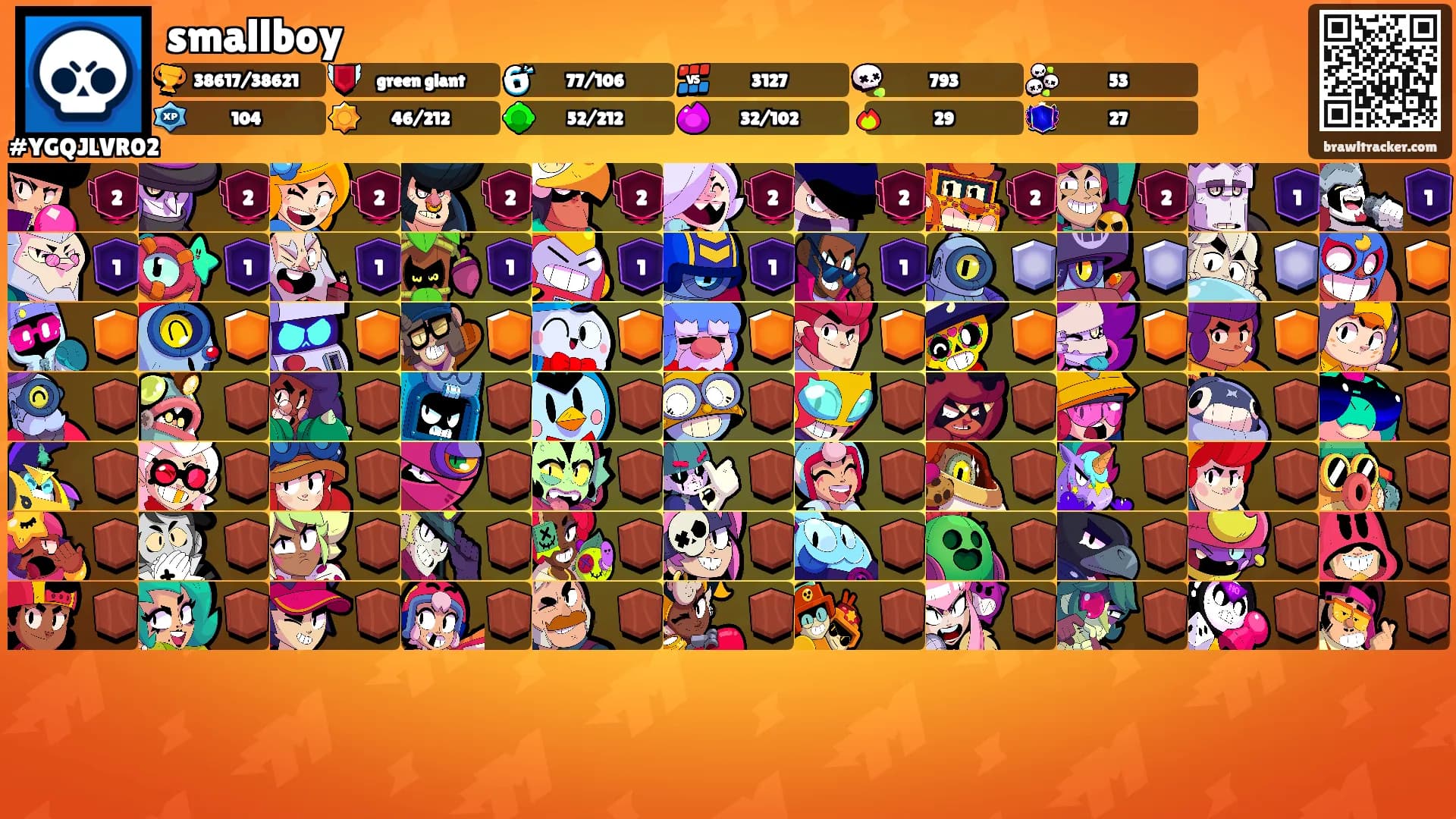 smallboy's Ranks