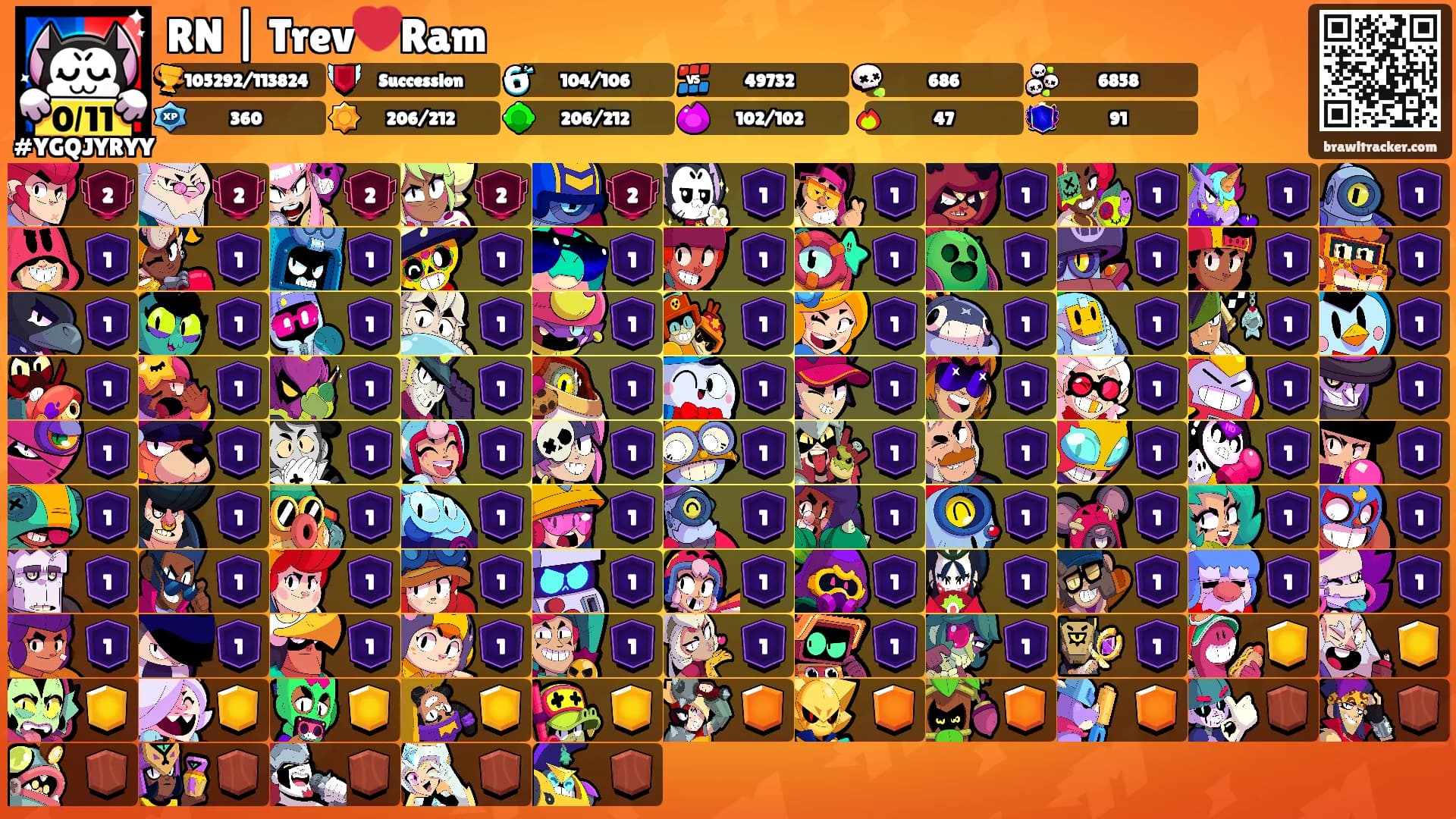 RN | Trev❤️Ram's Ranks