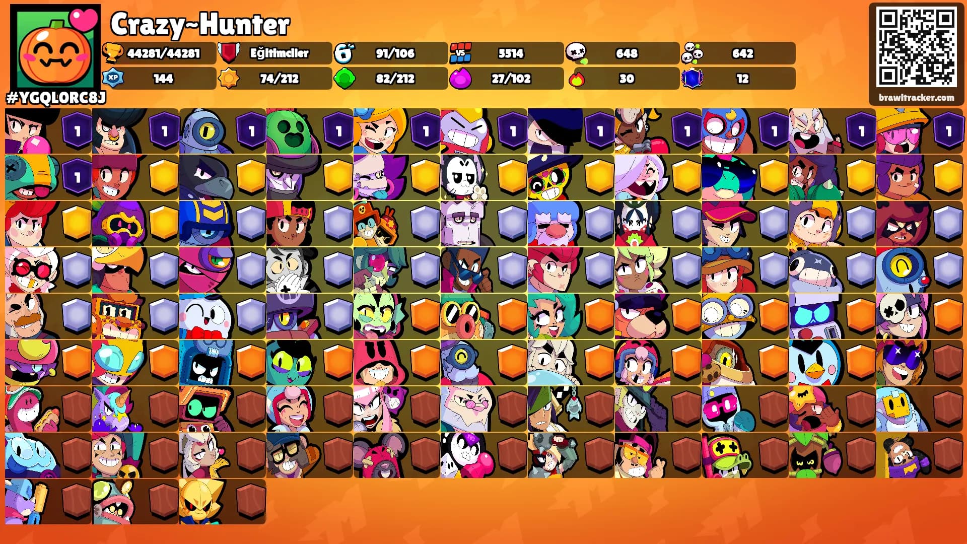 Crazy~Hunter's Ranks