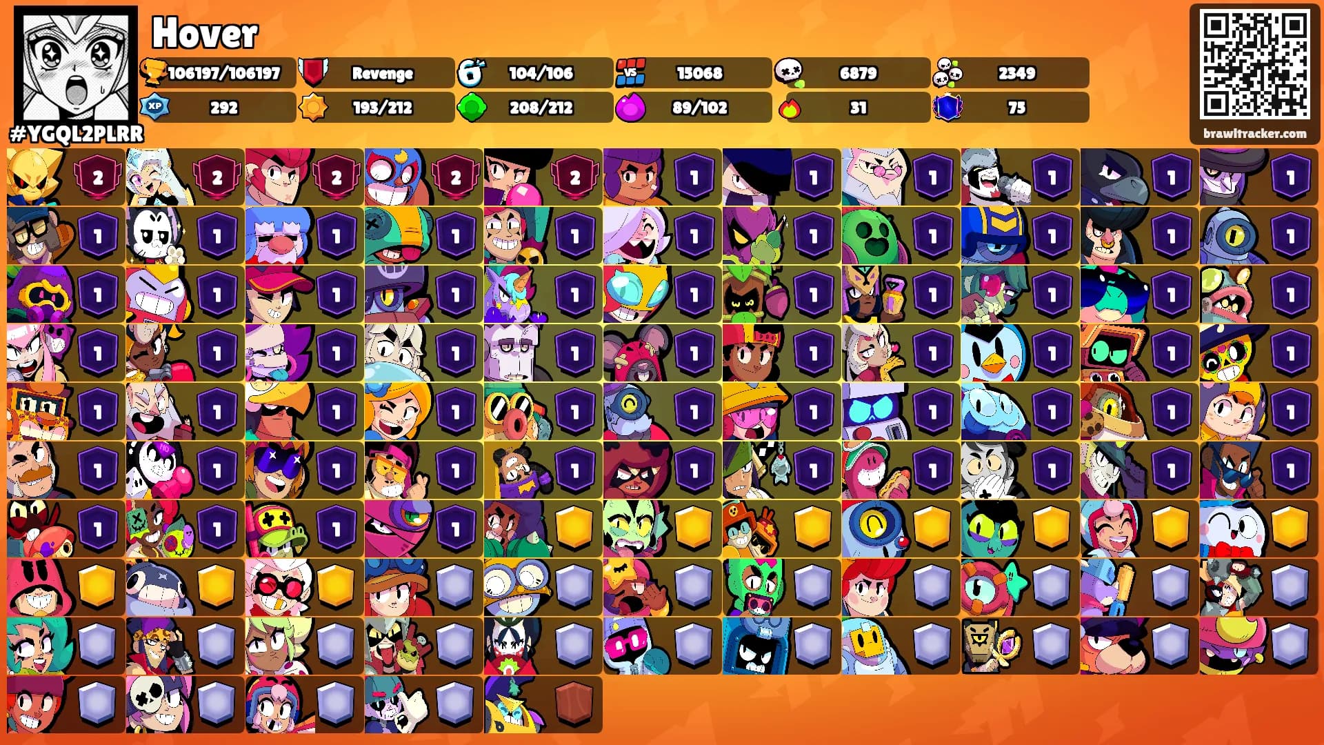 Hover's Ranks