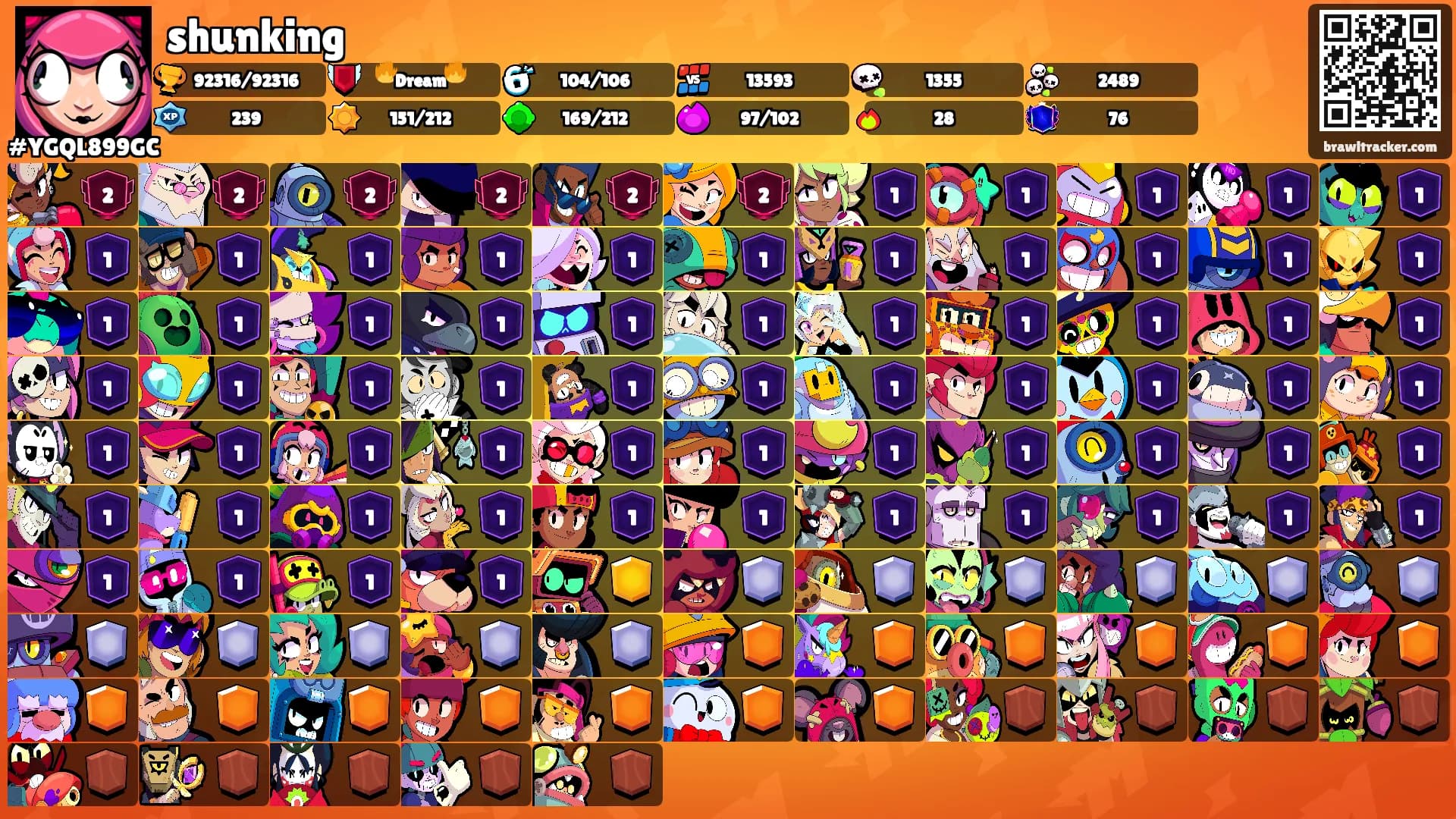 shunking's Ranks