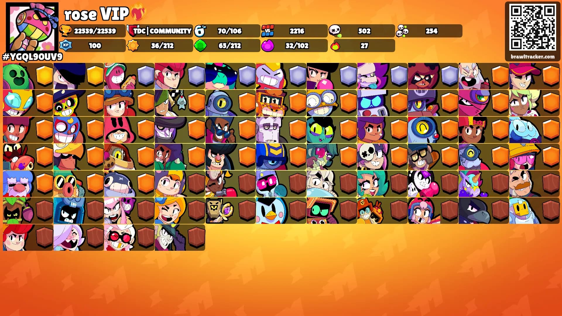 rose VIP❤️‍🔥's Ranks