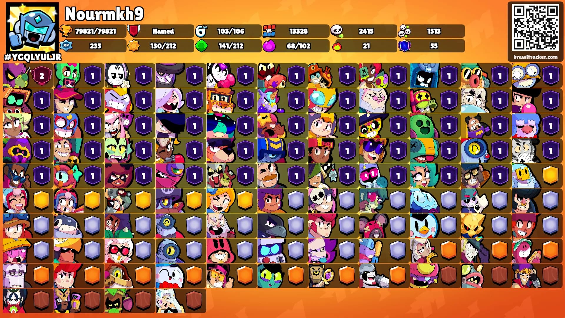 Nourmkh9's Ranks