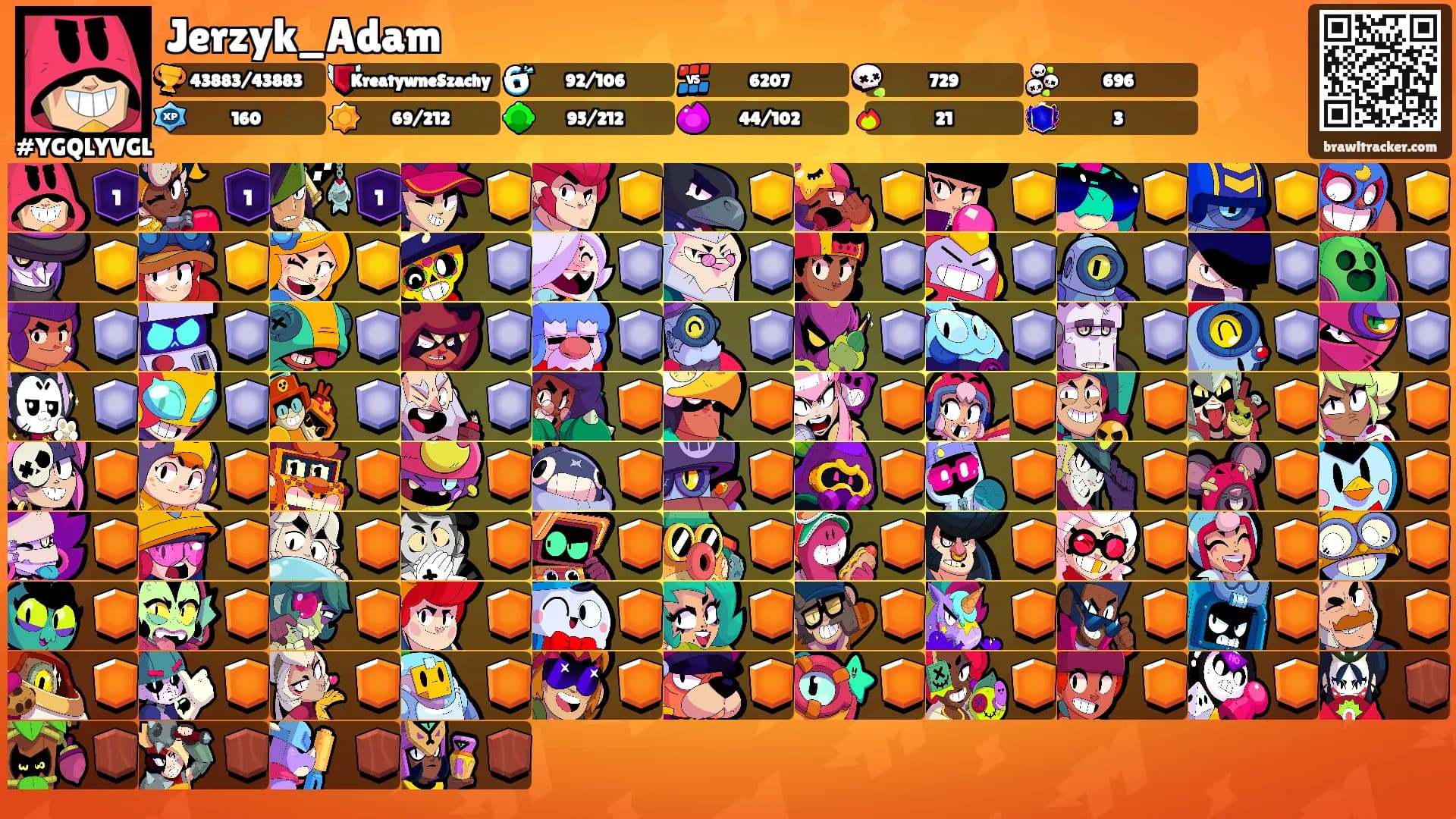 Jerzyk_Adam's Ranks