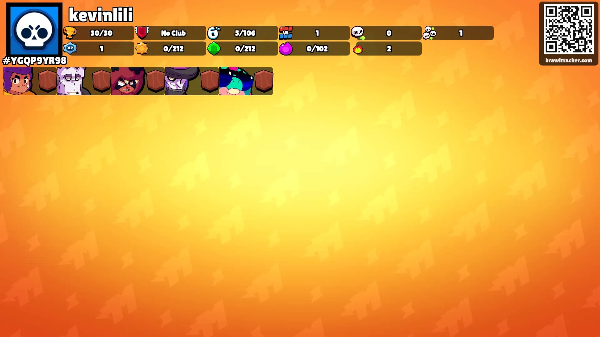 kevinlili's Ranks