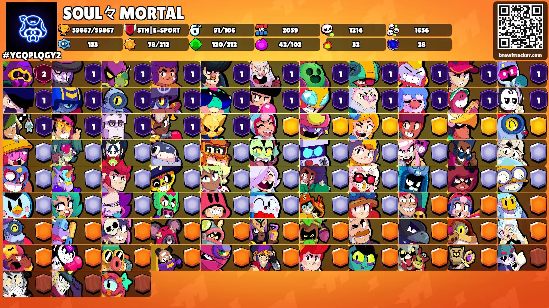 SOUL々MORTAL's Ranks