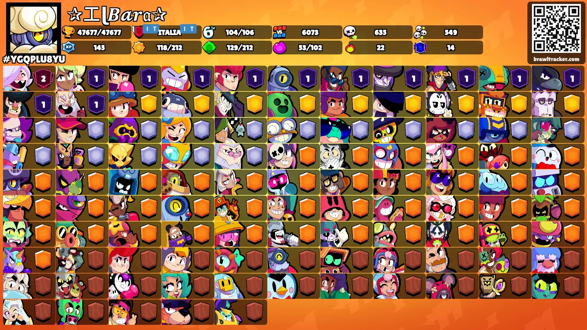 ✰エɭ𝑩𝓪𝒓𝔞✰'s Ranks