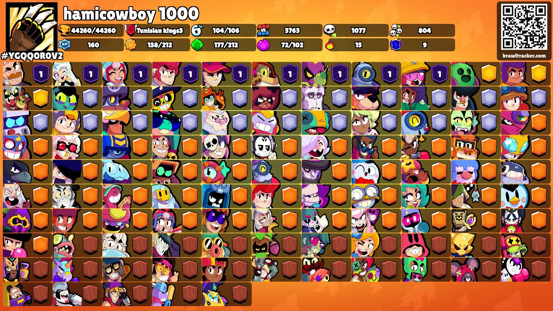 hamicowboy 1000's Ranks