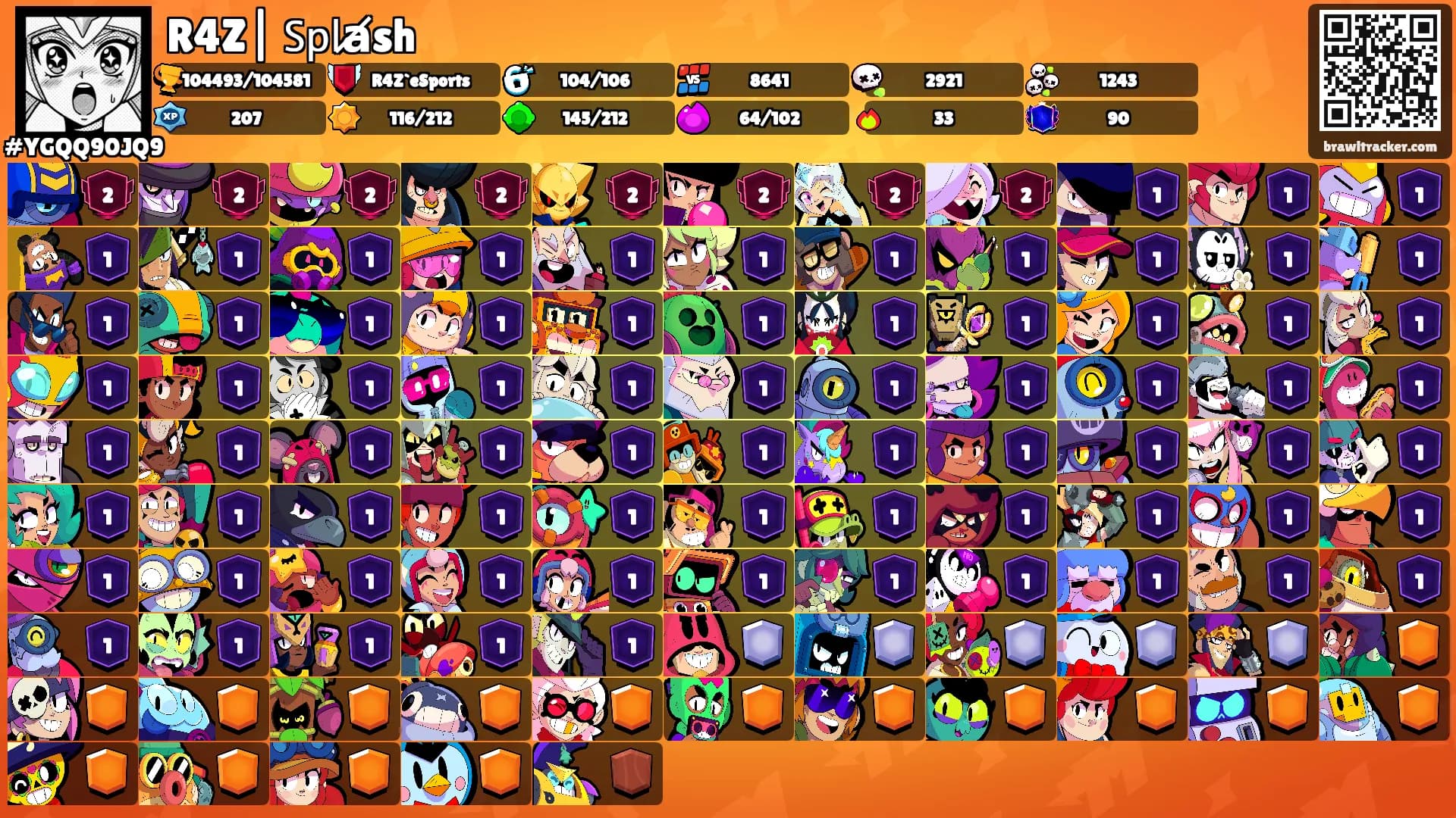 R4Z| 𝖲𝗉𝗅a̸sh's Ranks