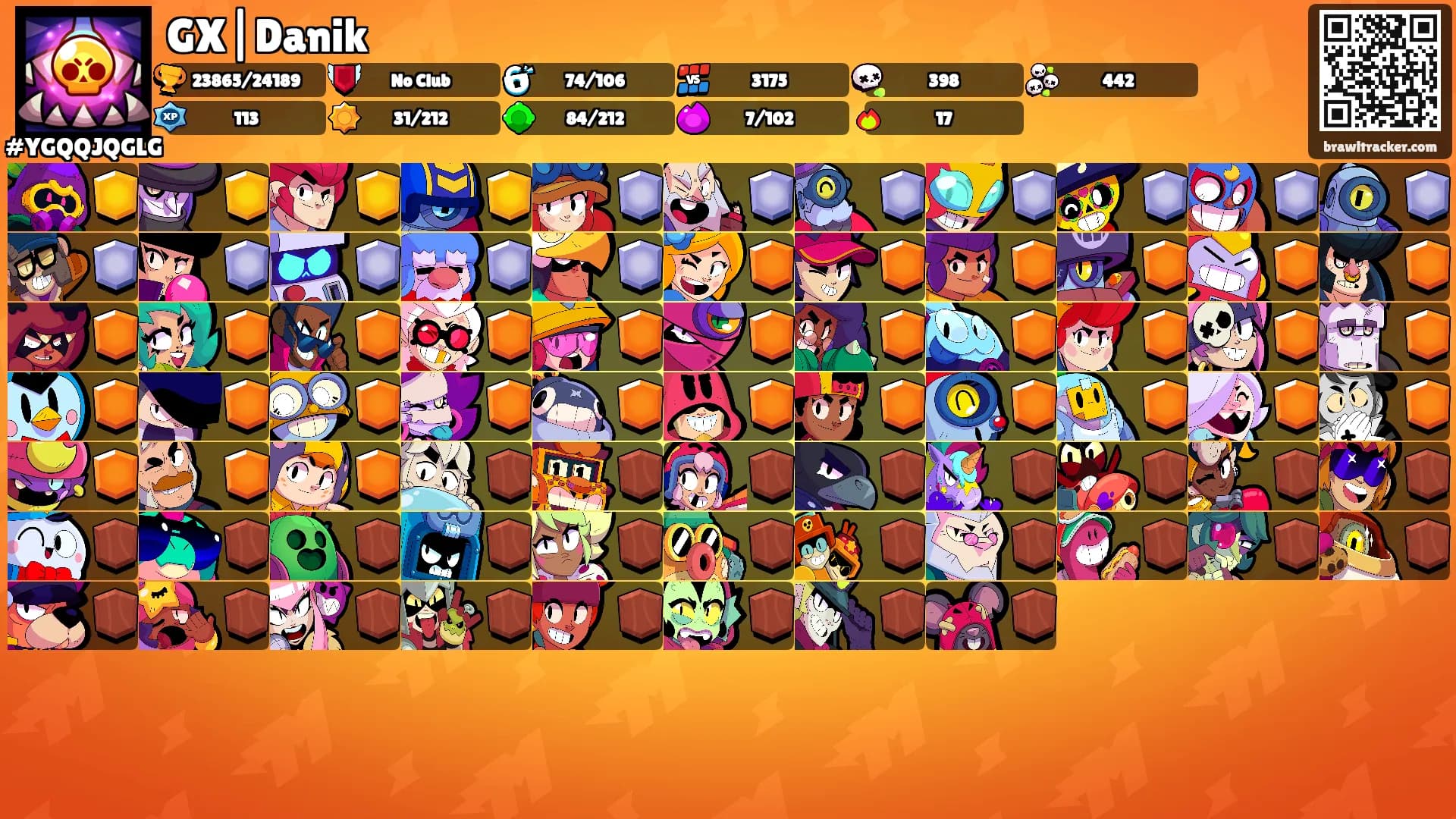 GX|Danik's Ranks