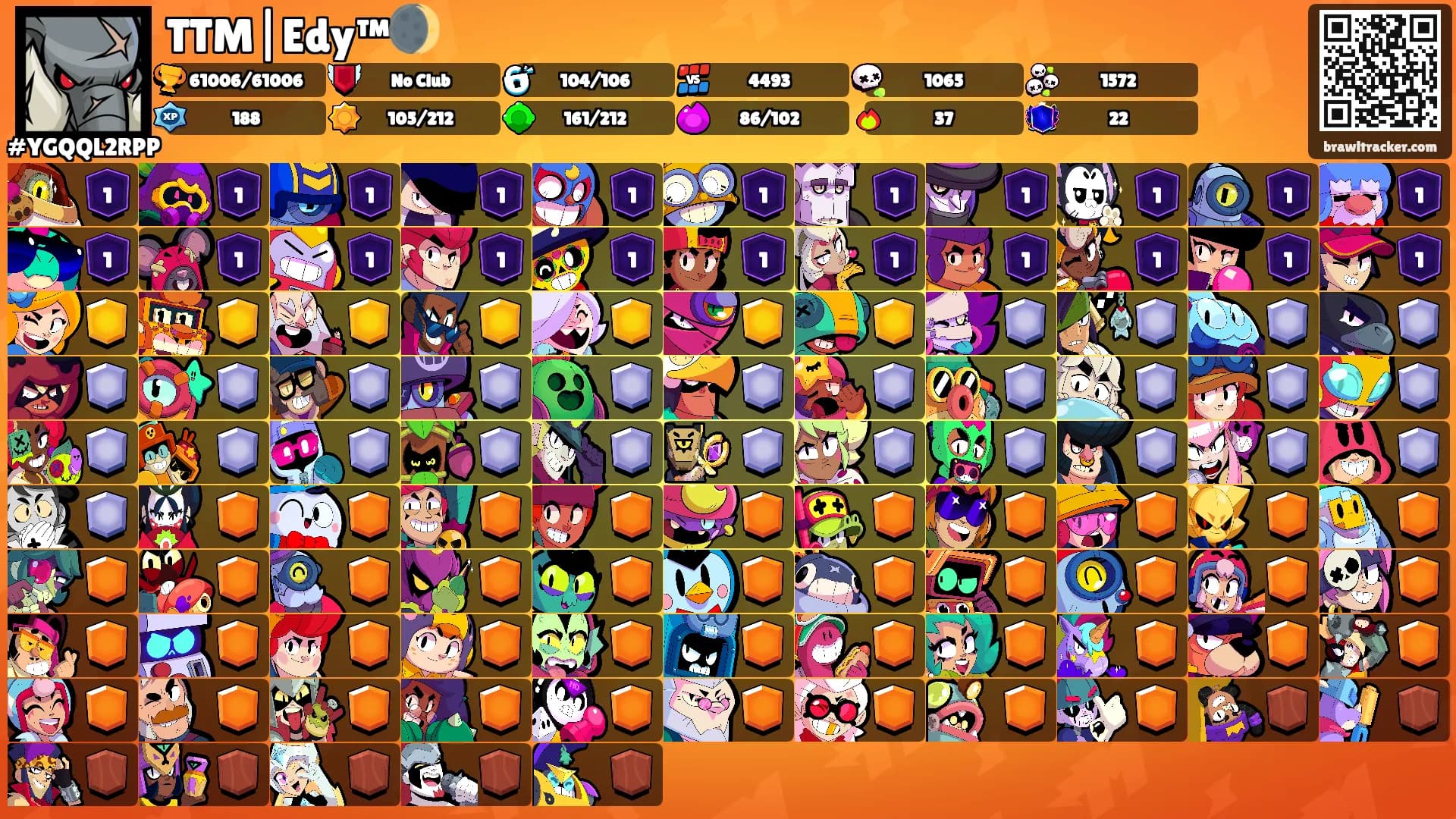 TTM|Edy™🌒's Ranks