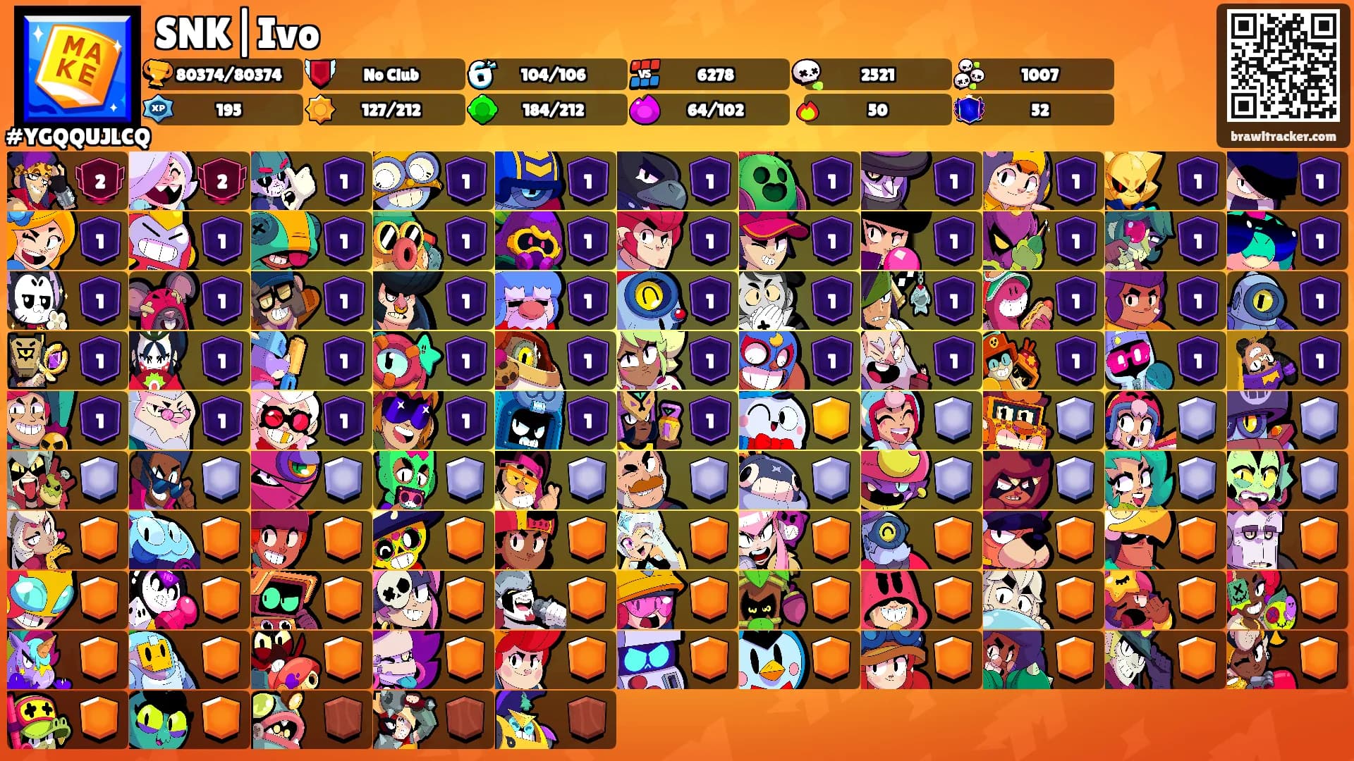 SNK|Ivo's Ranks