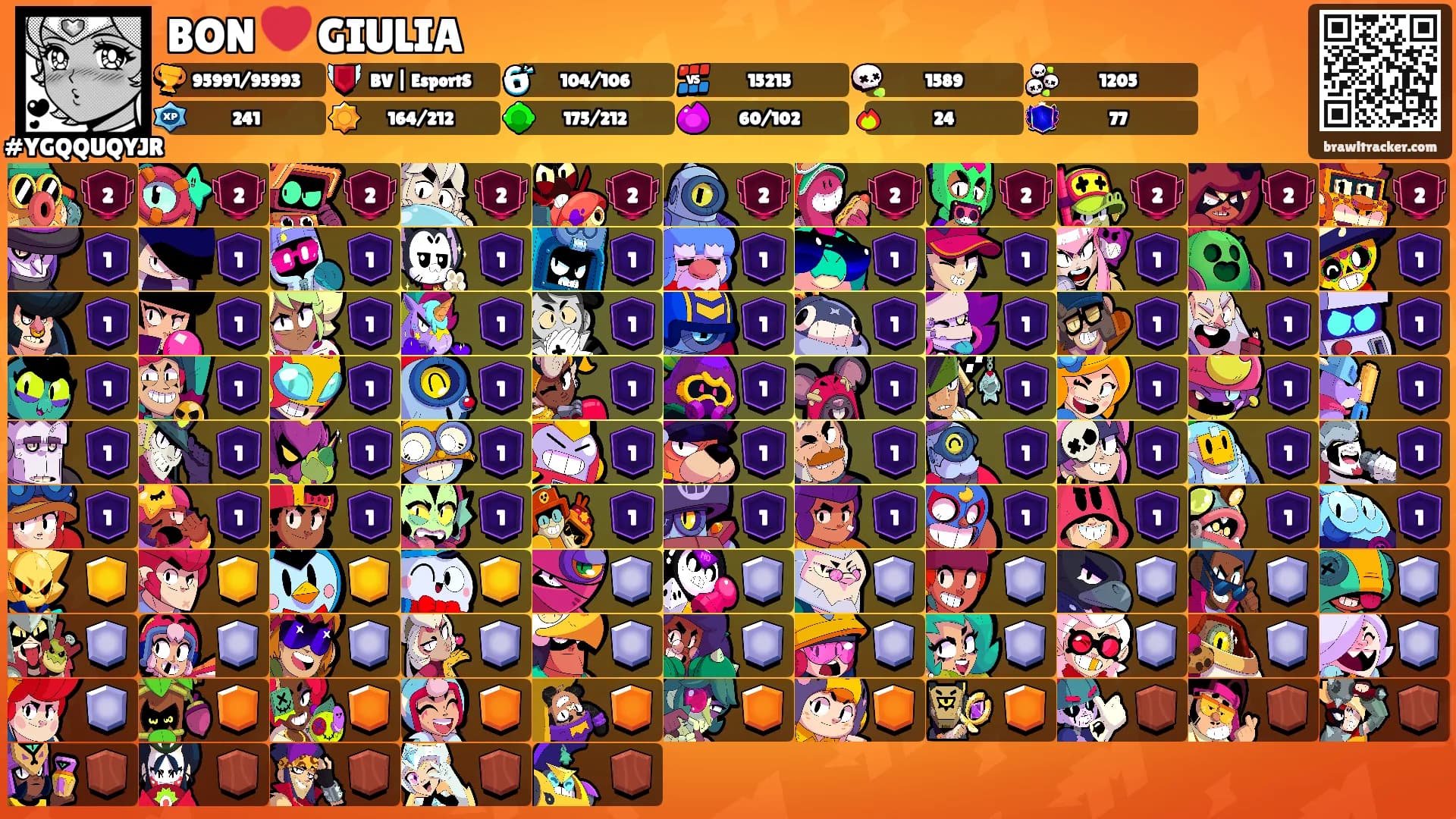BON ❤️ GIULIA's Ranks