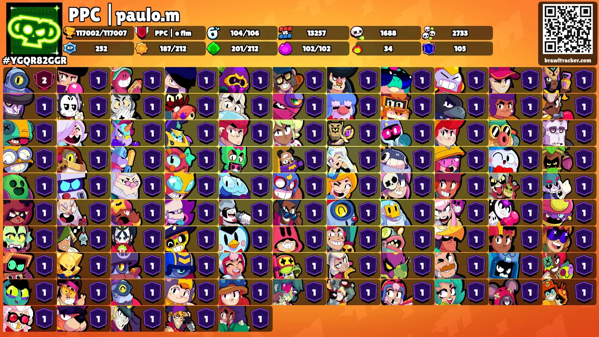 PPC |paulo.m's Ranks