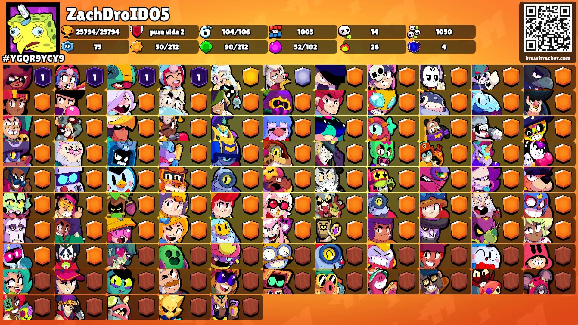 ZachDroID05's Ranks