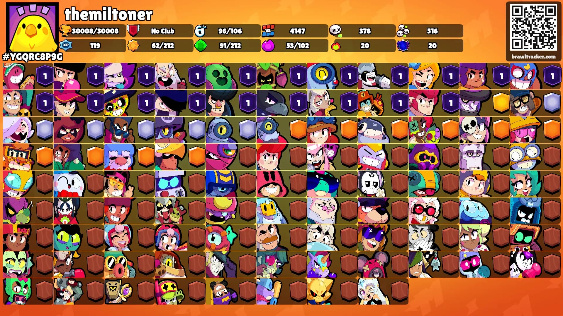 themiltoner's Ranks