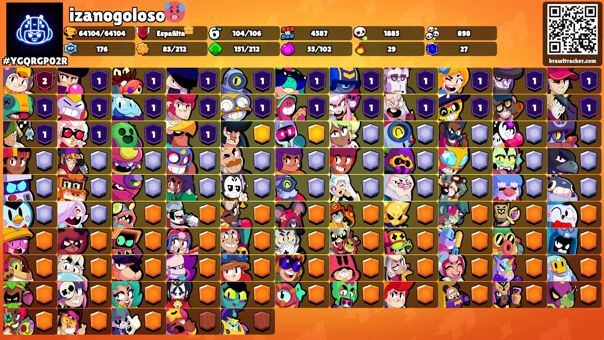 izanogoloso🥵's Ranks